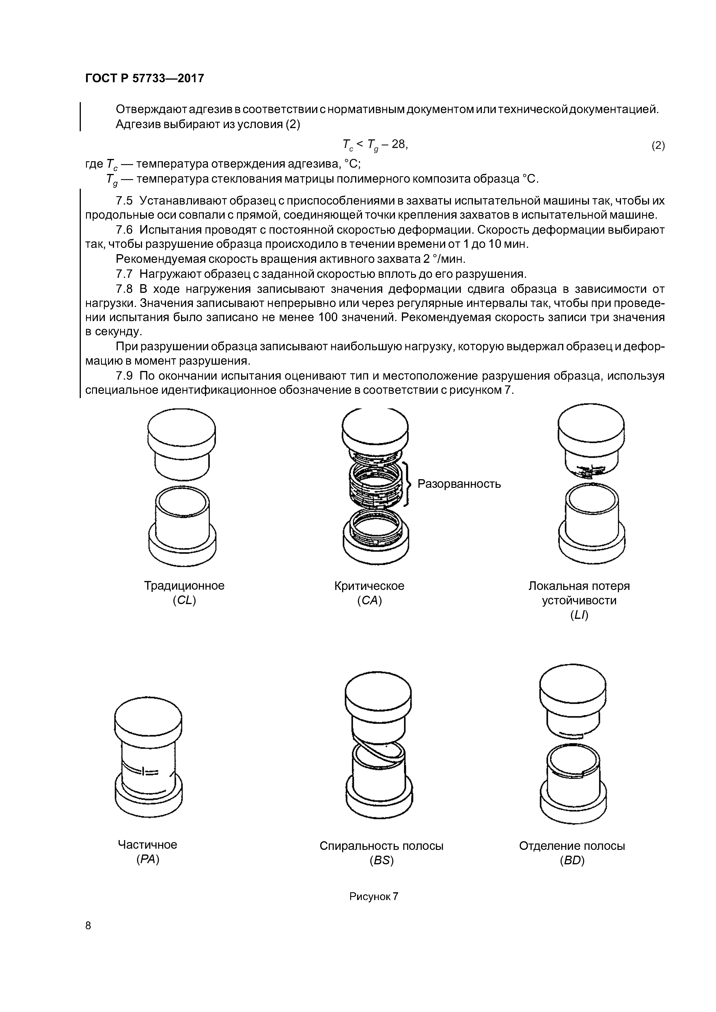 ГОСТ Р 57733-2017