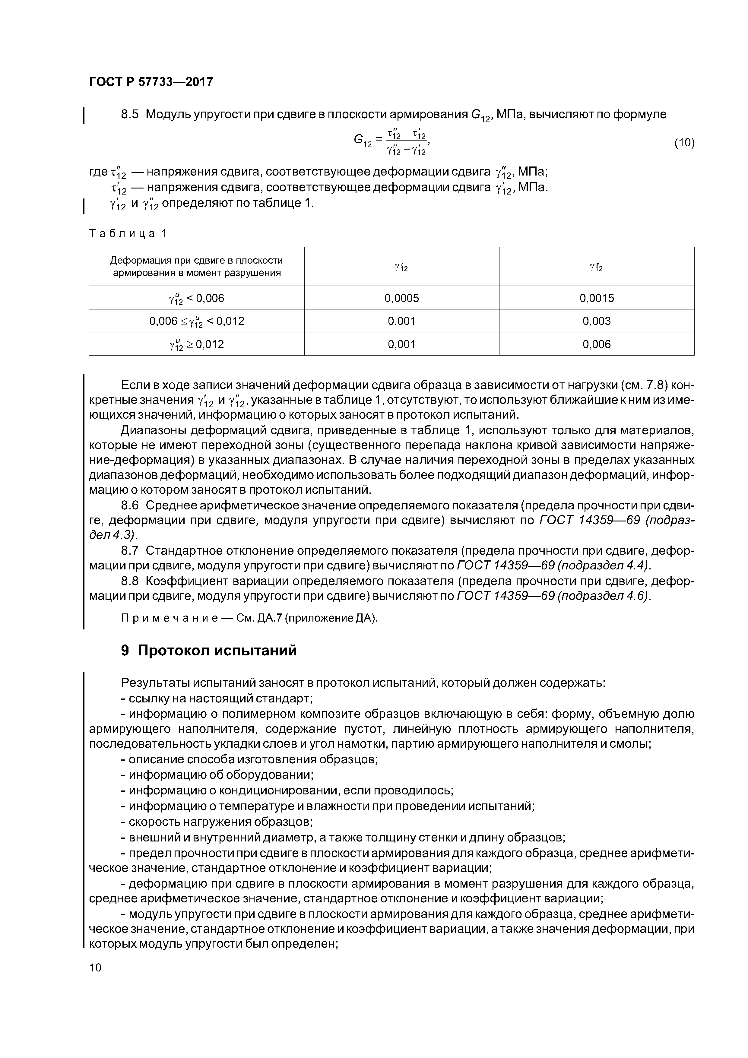 ГОСТ Р 57733-2017