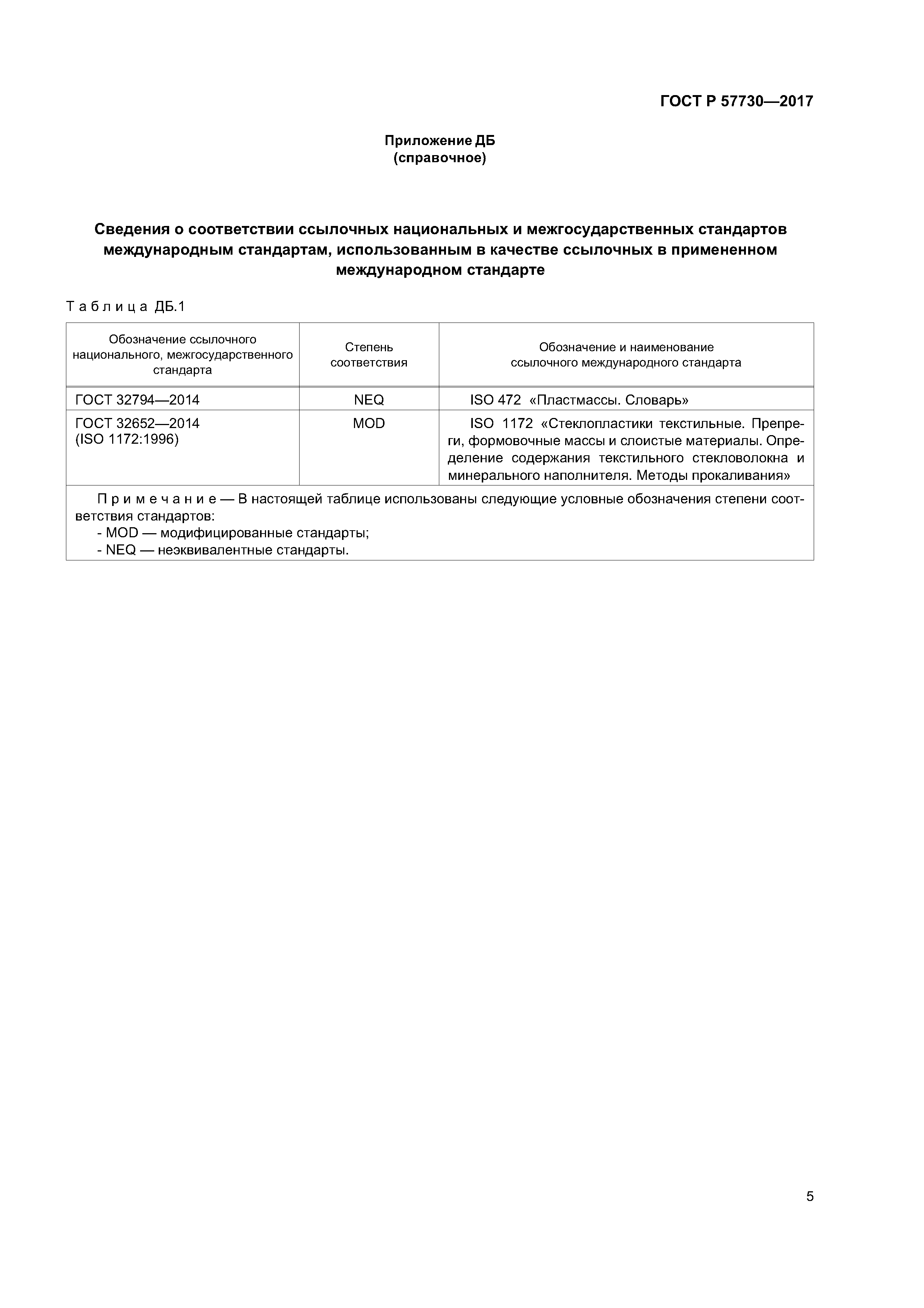 ГОСТ Р 57730-2017