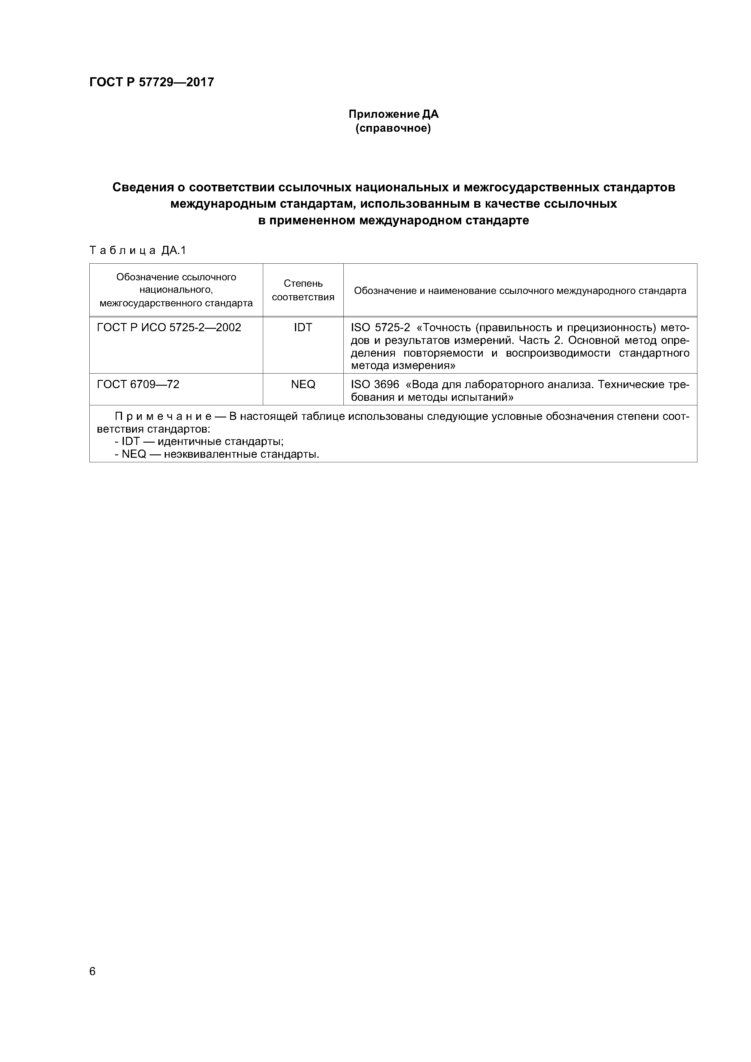 ГОСТ Р 57729-2017