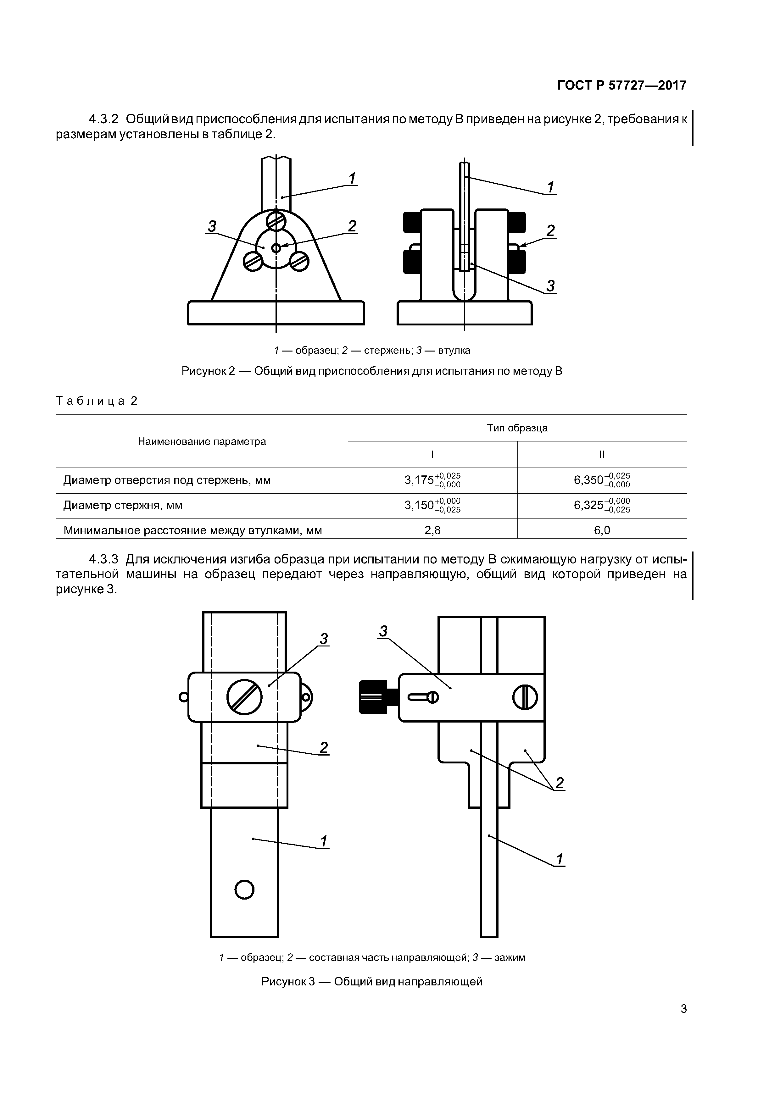 ГОСТ Р 57727-2017