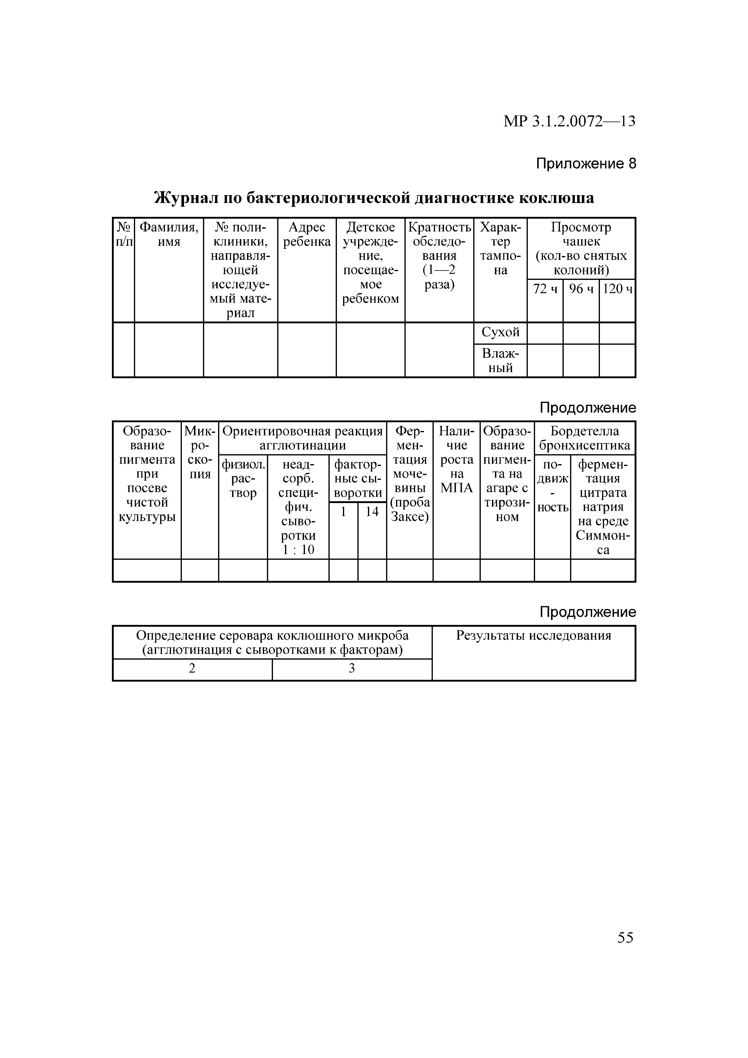 Скачать МР 3.1.2.0072-13 Диагностика коклюша и паракоклюша