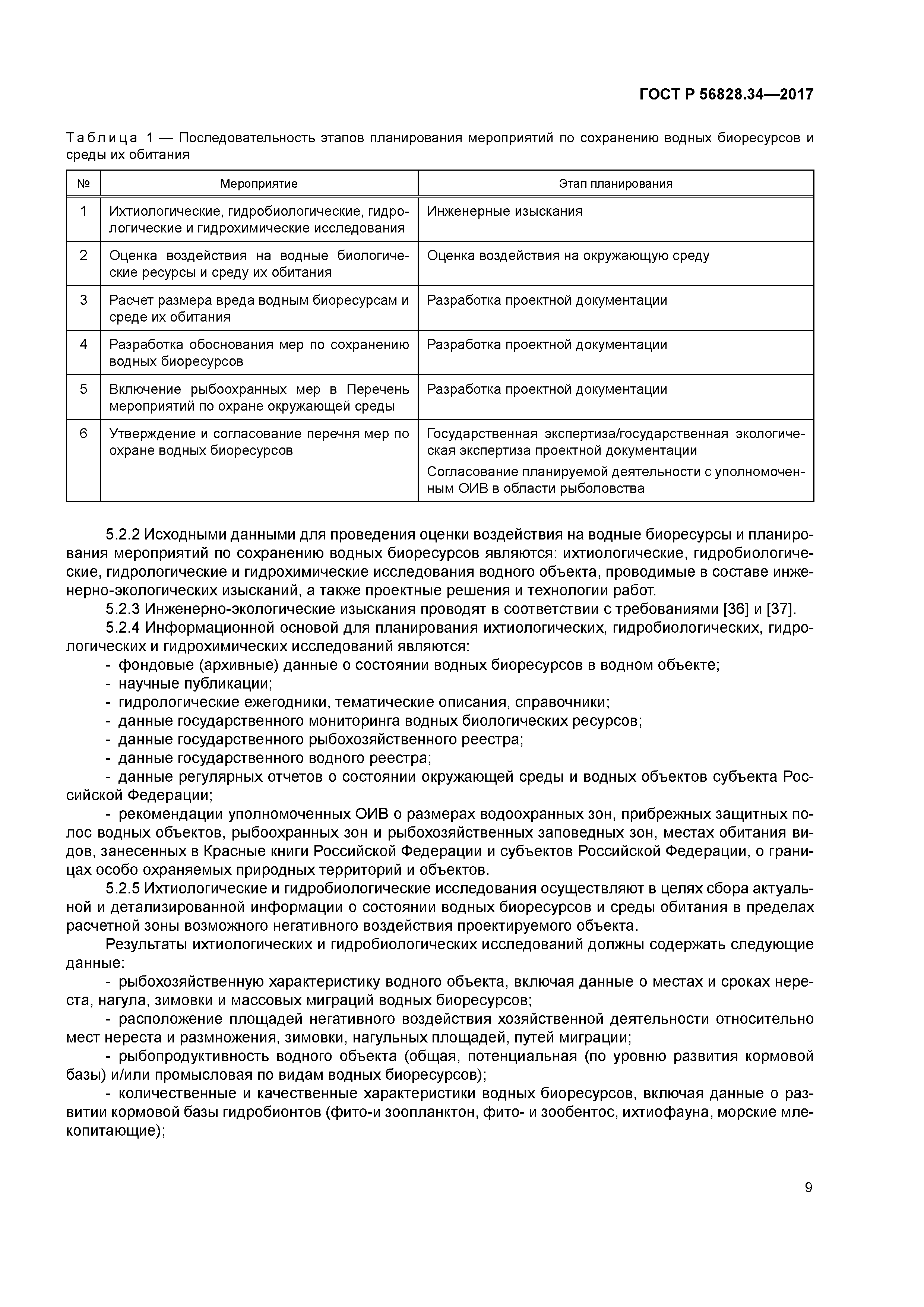 ГОСТ Р 56828.34-2017