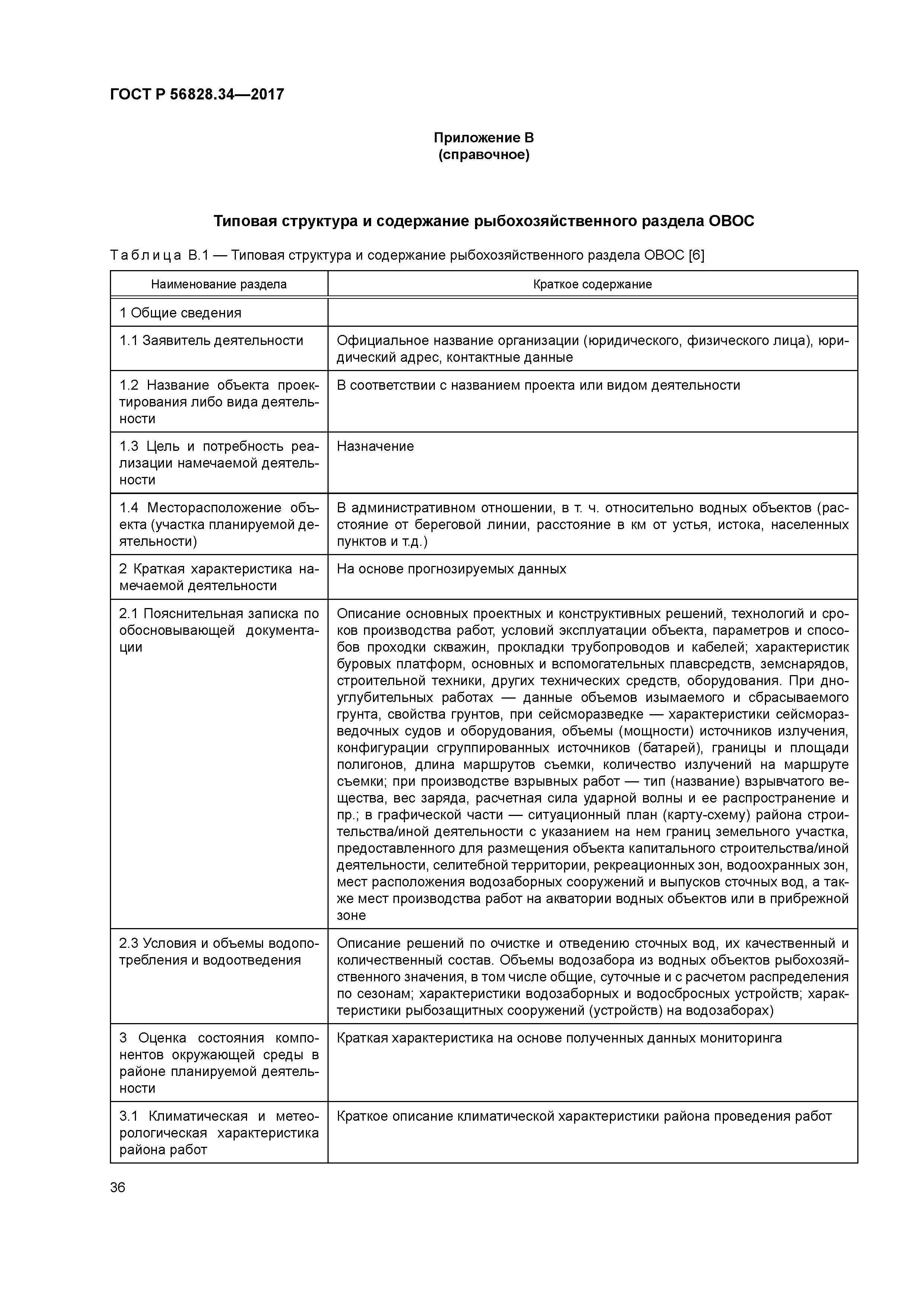 ГОСТ Р 56828.34-2017