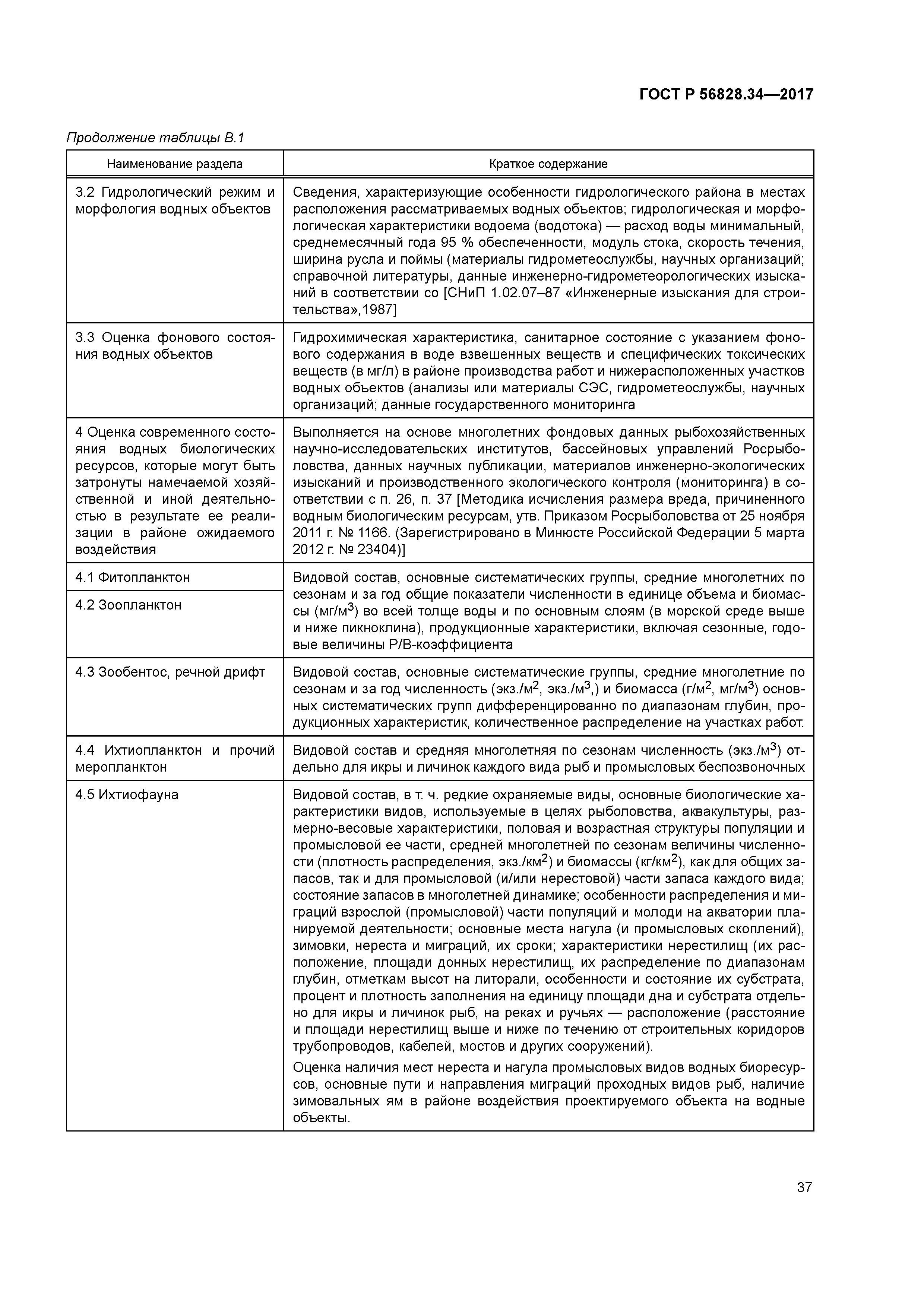 ГОСТ Р 56828.34-2017