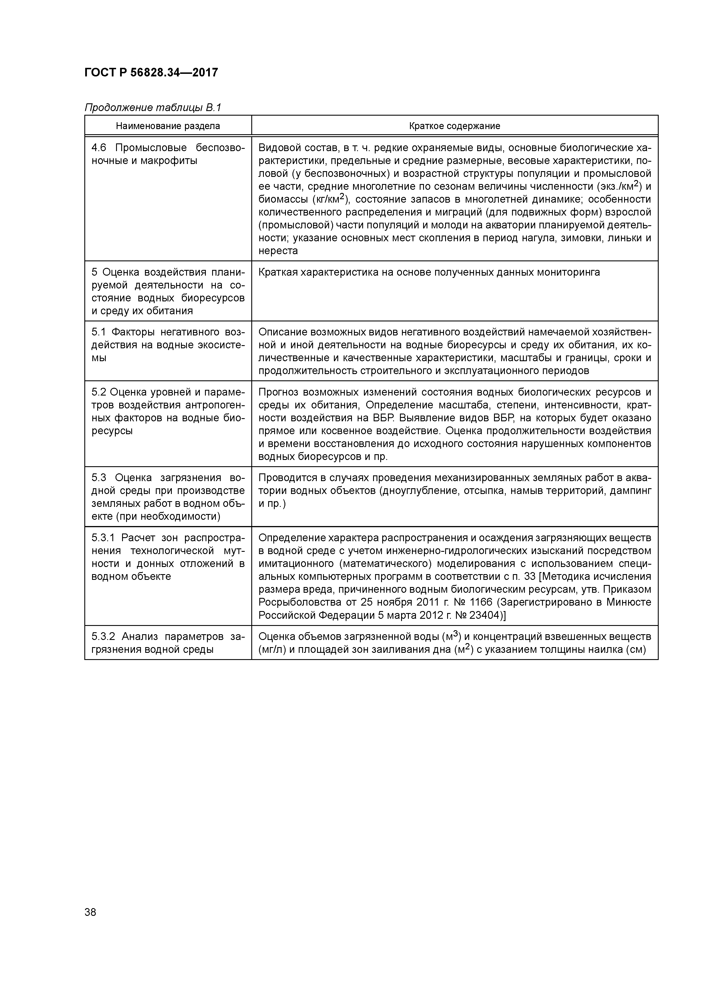 ГОСТ Р 56828.34-2017