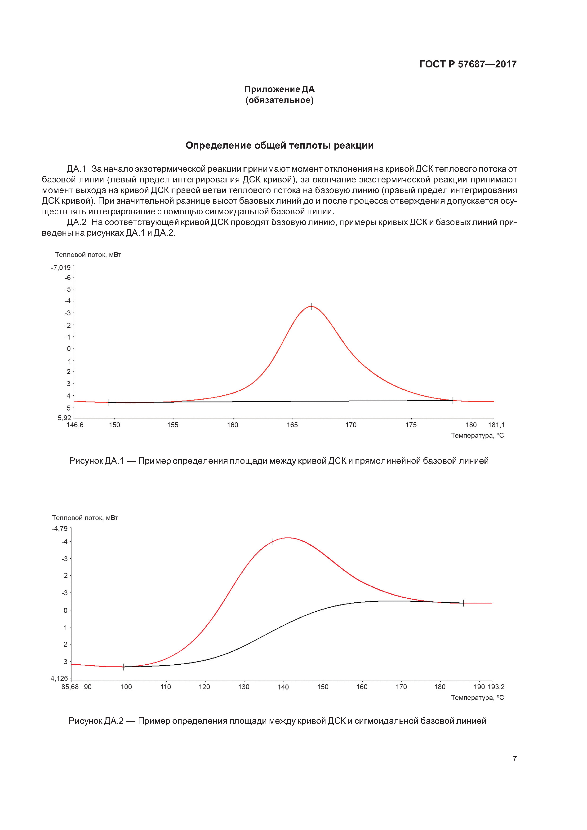 ГОСТ Р 57687-2017