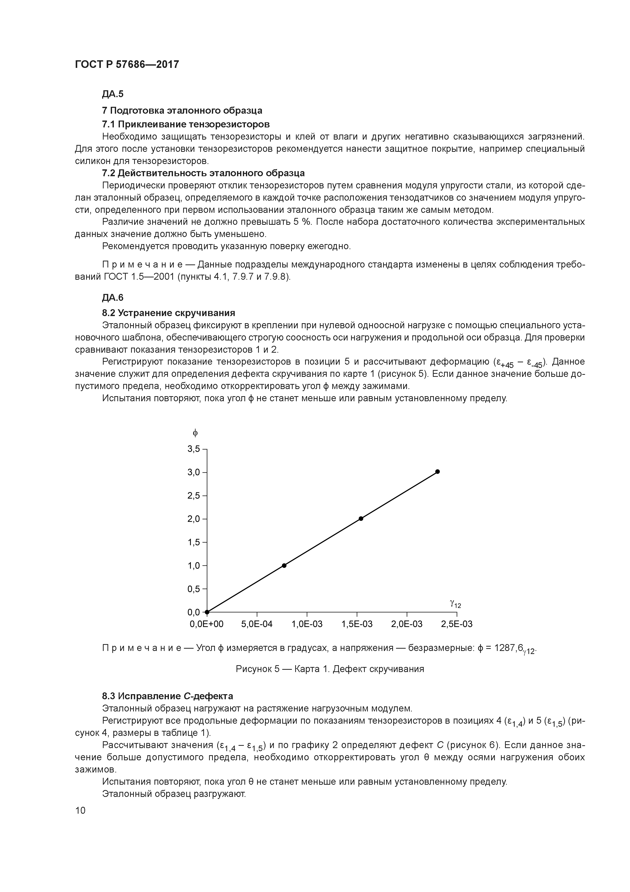 ГОСТ Р 57686-2017