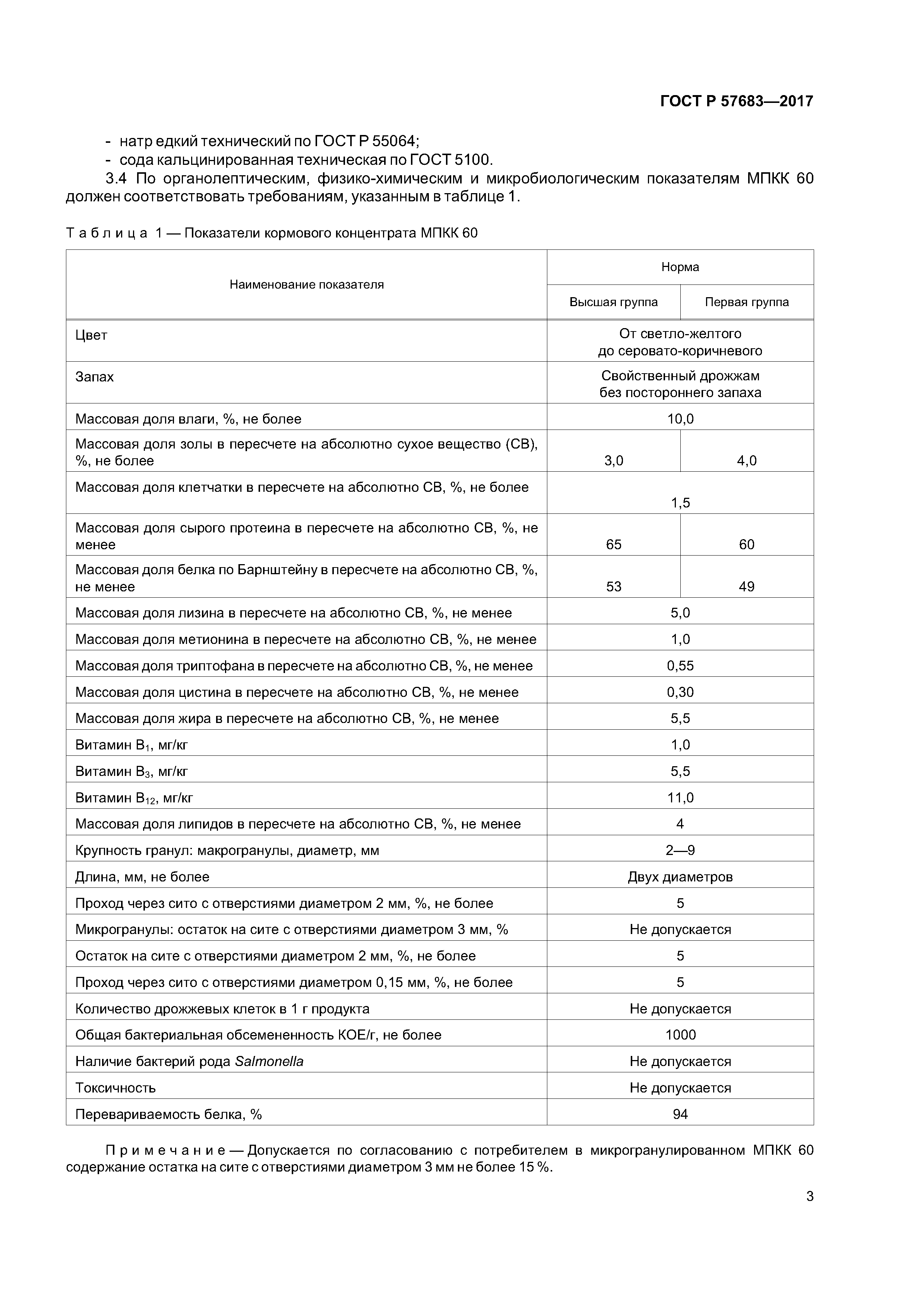 ГОСТ Р 57683-2017