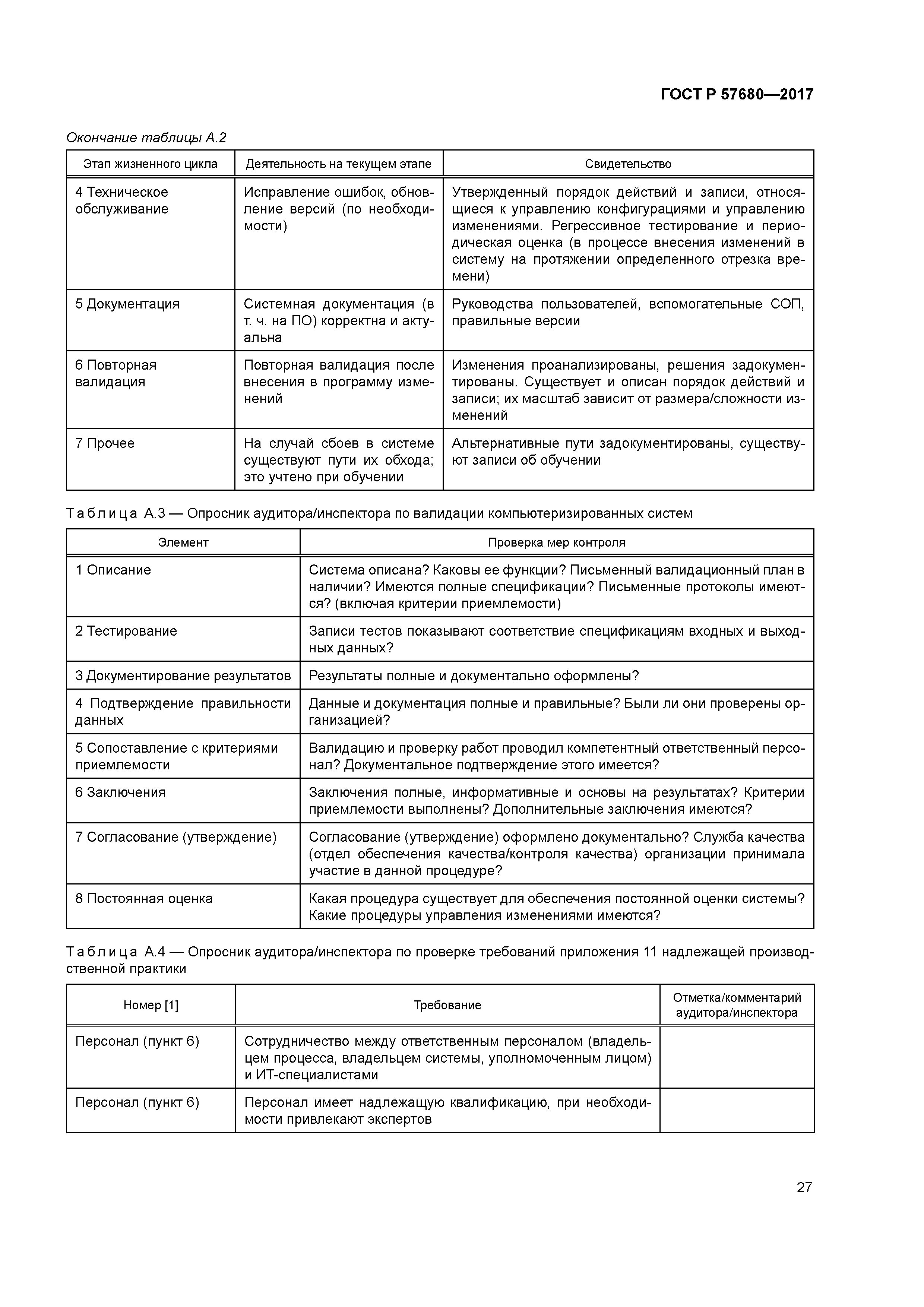 ГОСТ Р 57680-2017