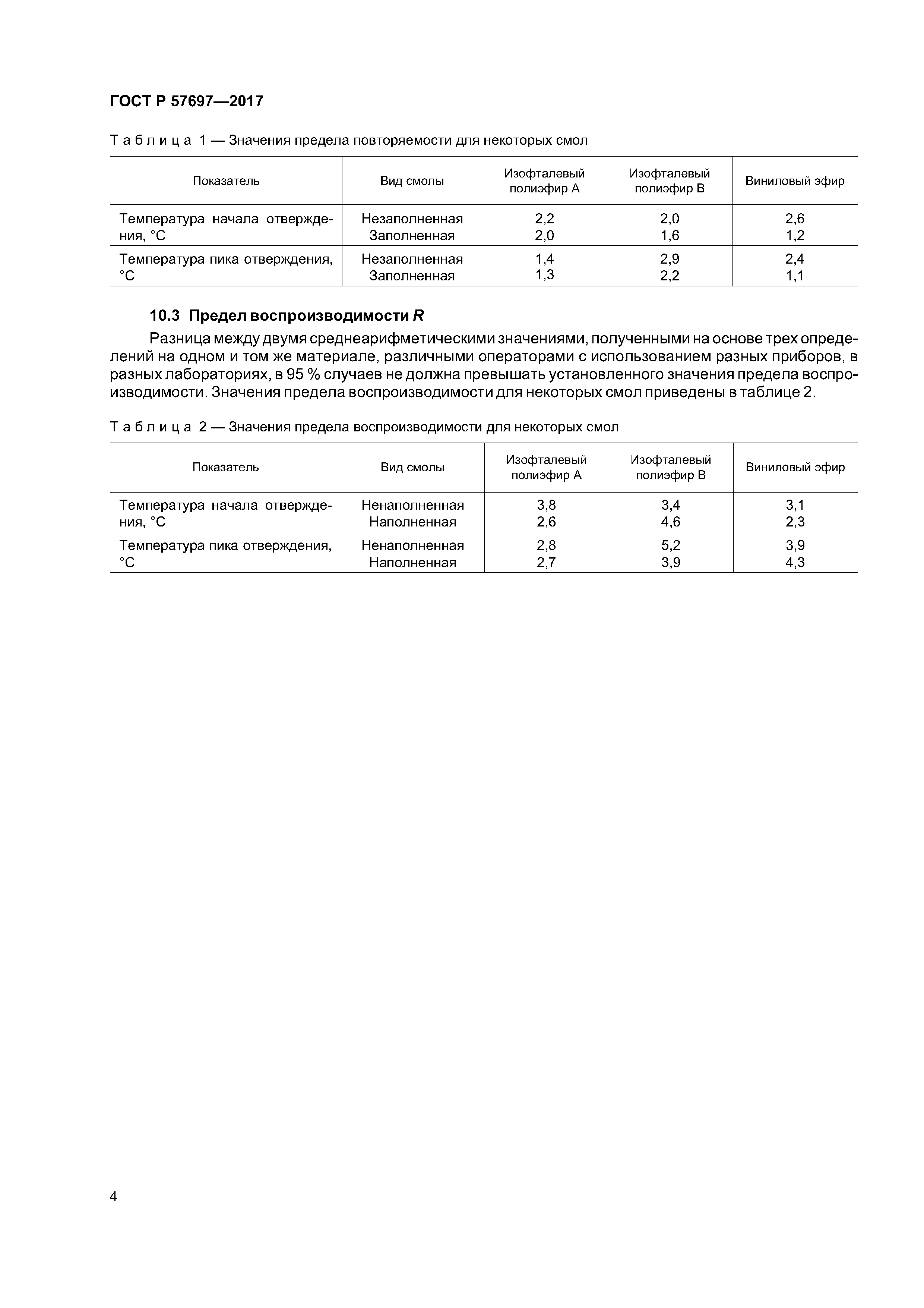 ГОСТ Р 57697-2017