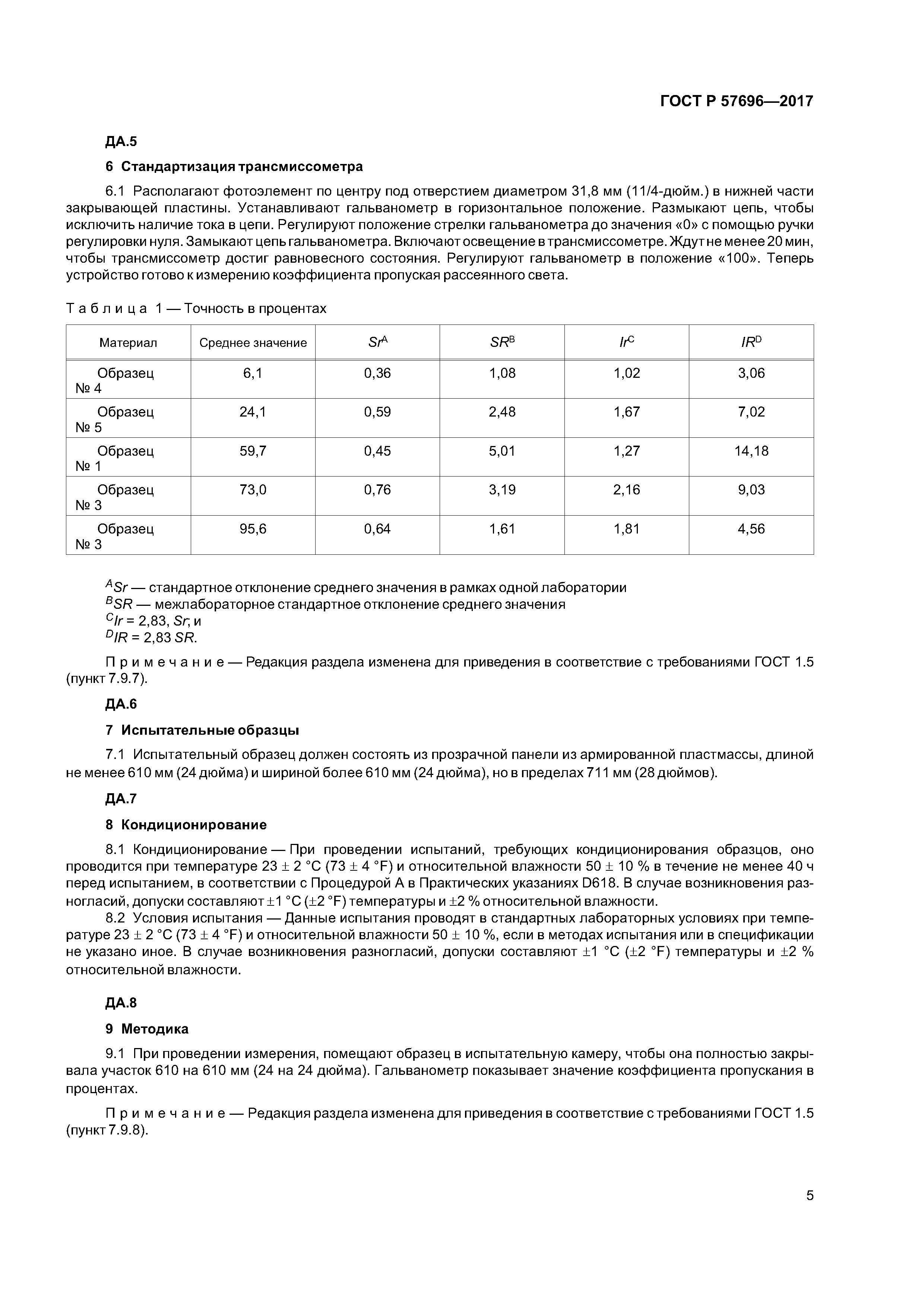 ГОСТ Р 57696-2017