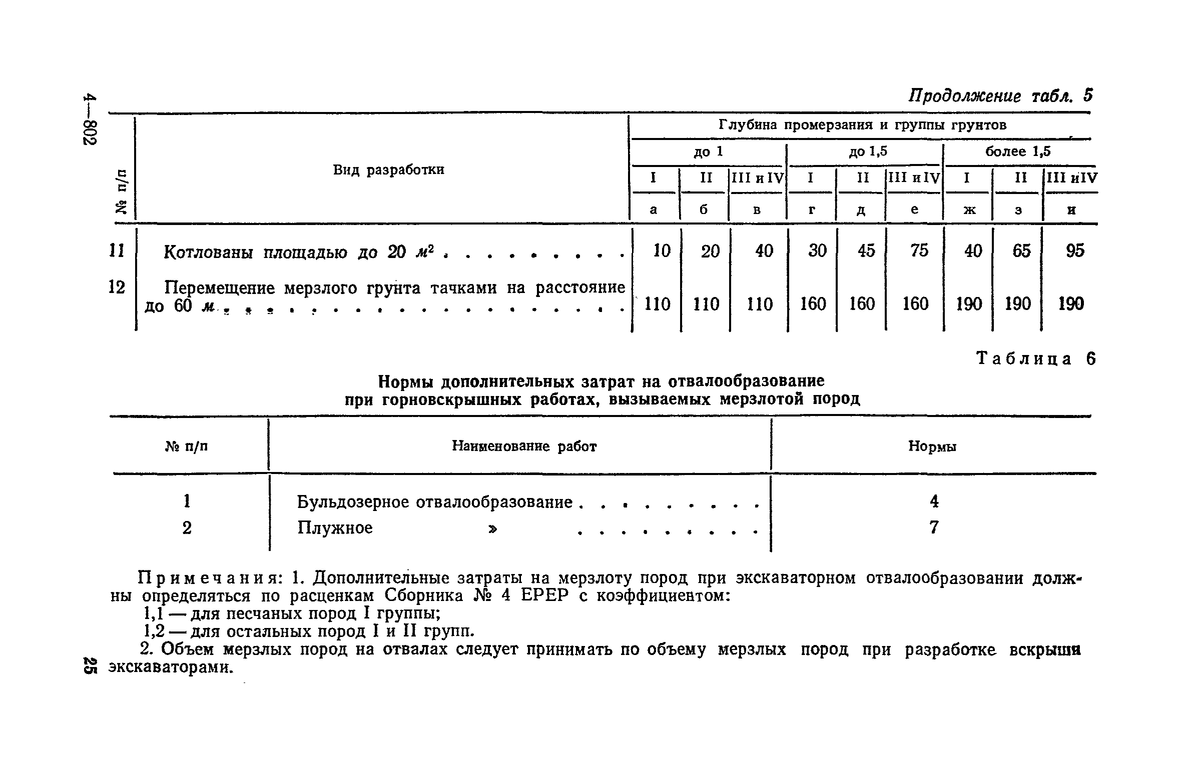 Временной норматив