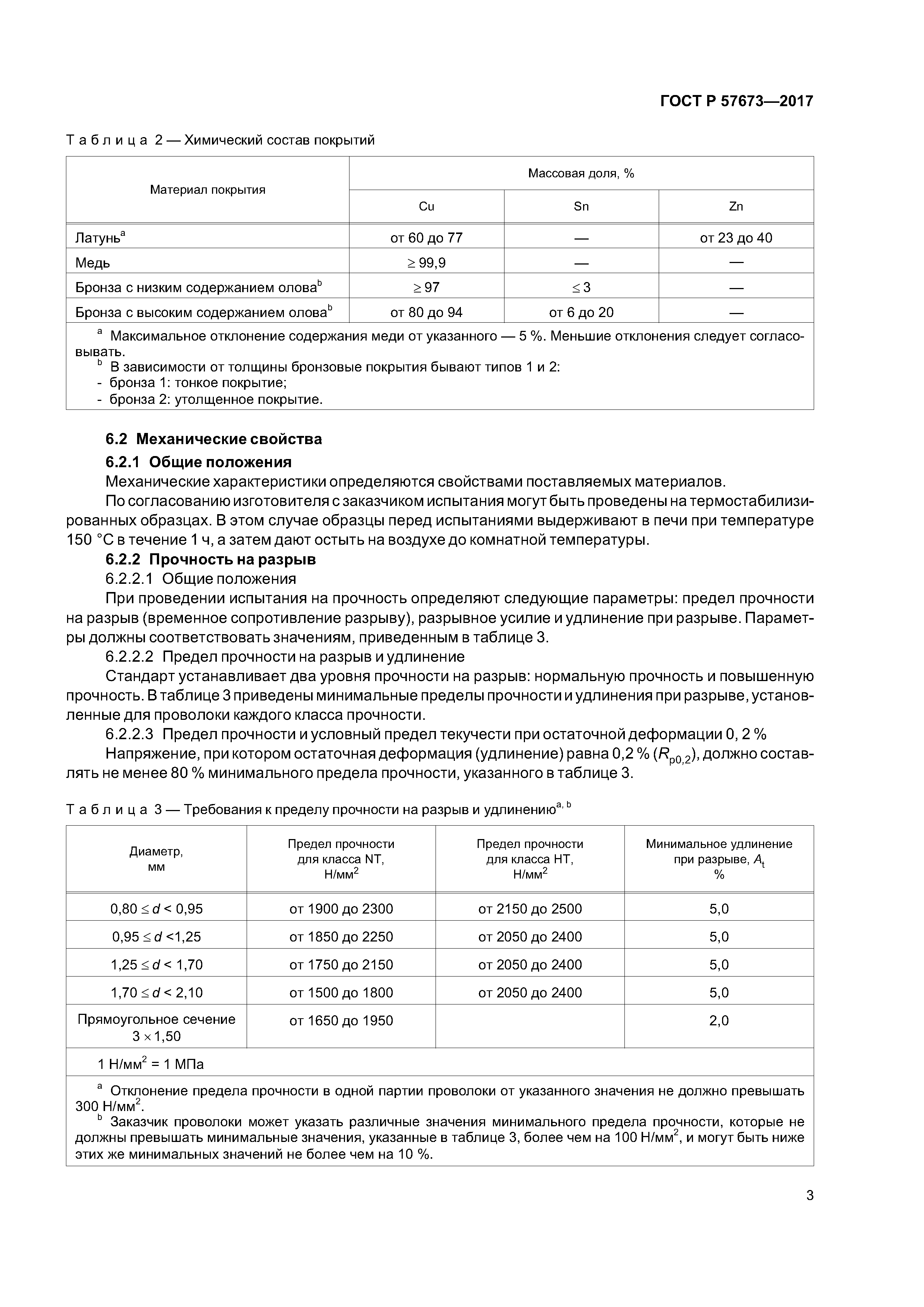 ГОСТ Р 57673-2017
