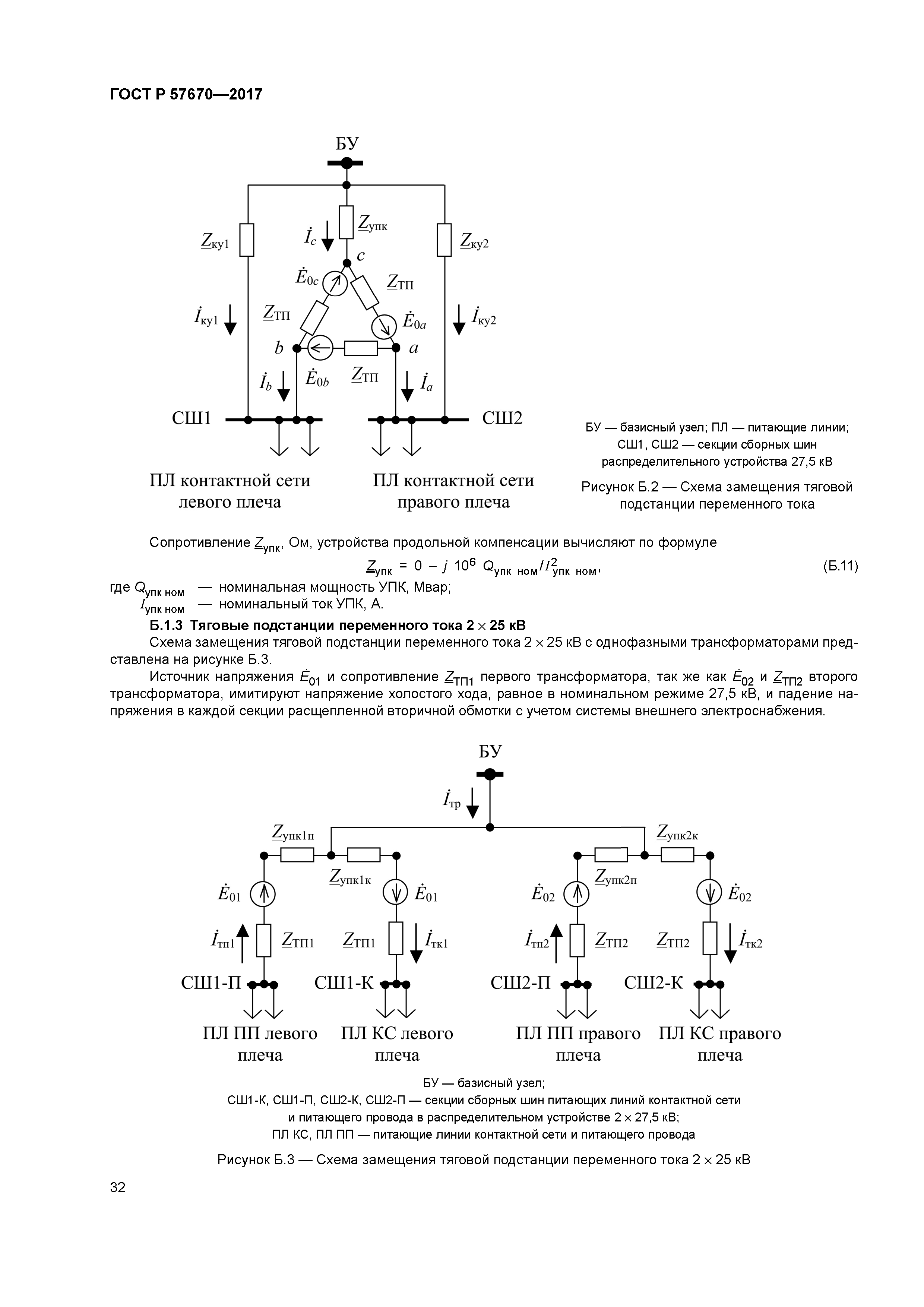 ГОСТ Р 57670-2017