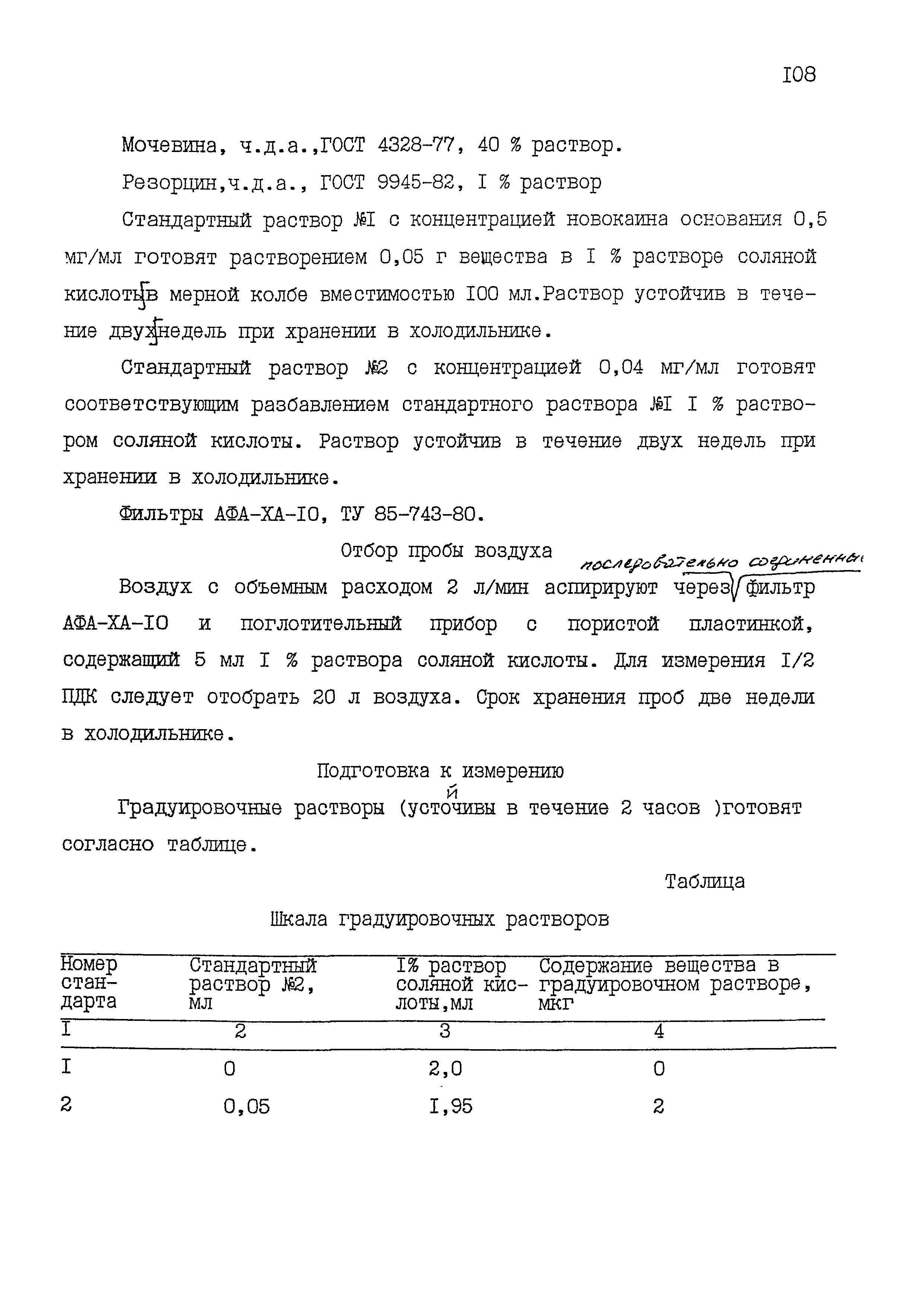 МУК 4.1.1541-03