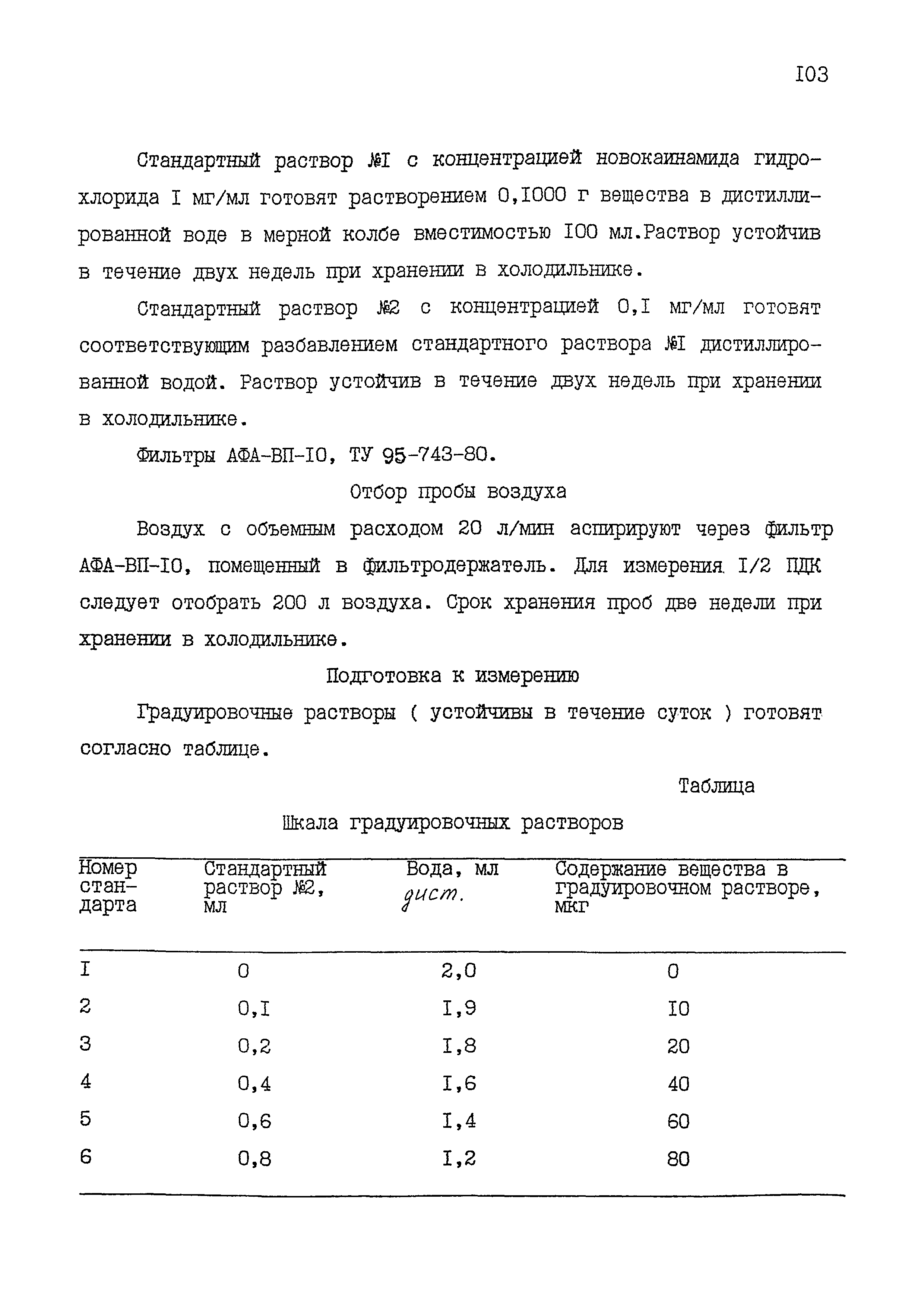 МУК 4.1.1540-03