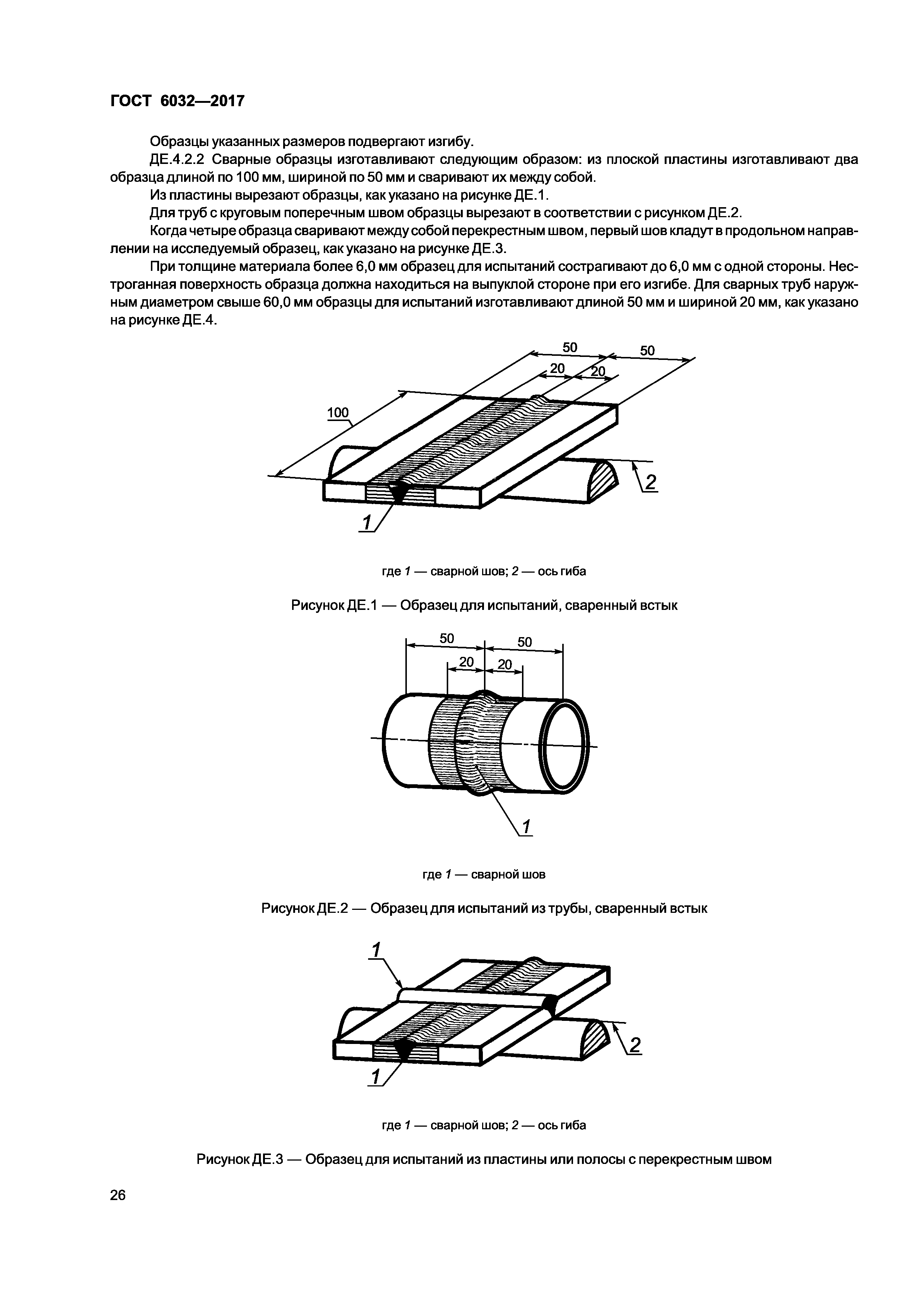 ГОСТ 6032-2017