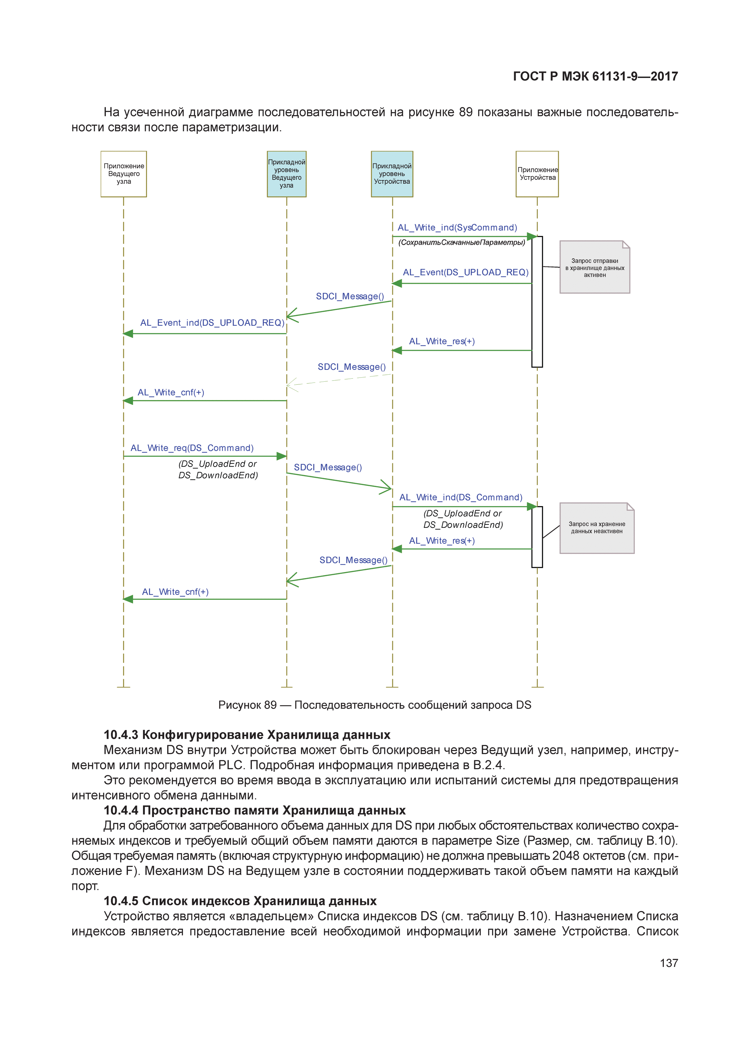 ГОСТ Р МЭК 61131-9-2017