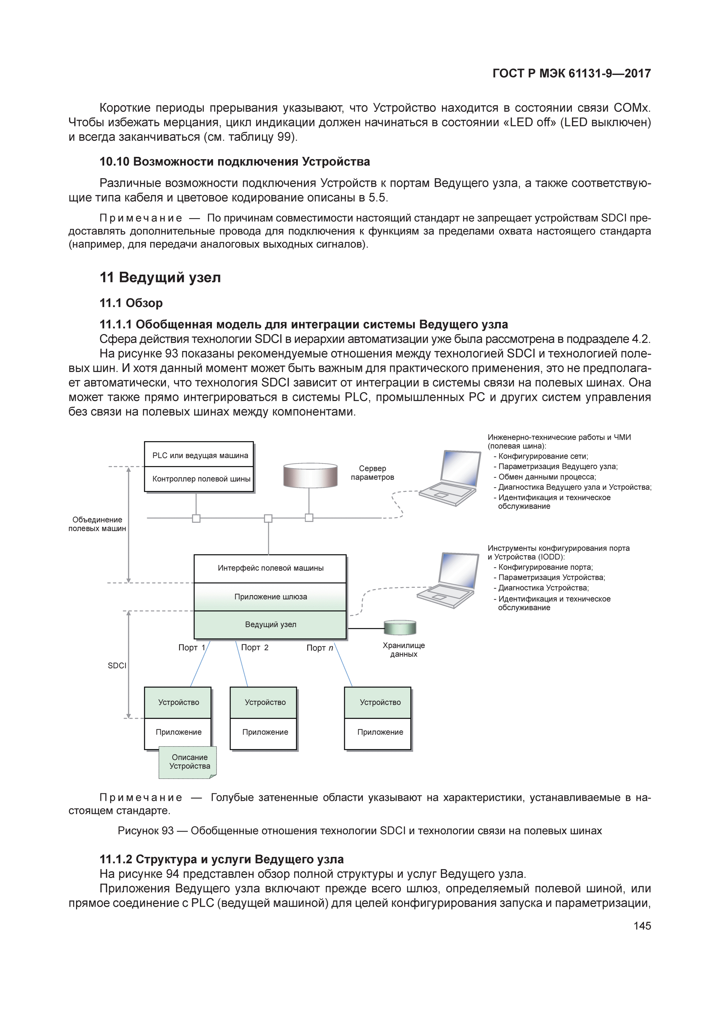 ГОСТ Р МЭК 61131-9-2017
