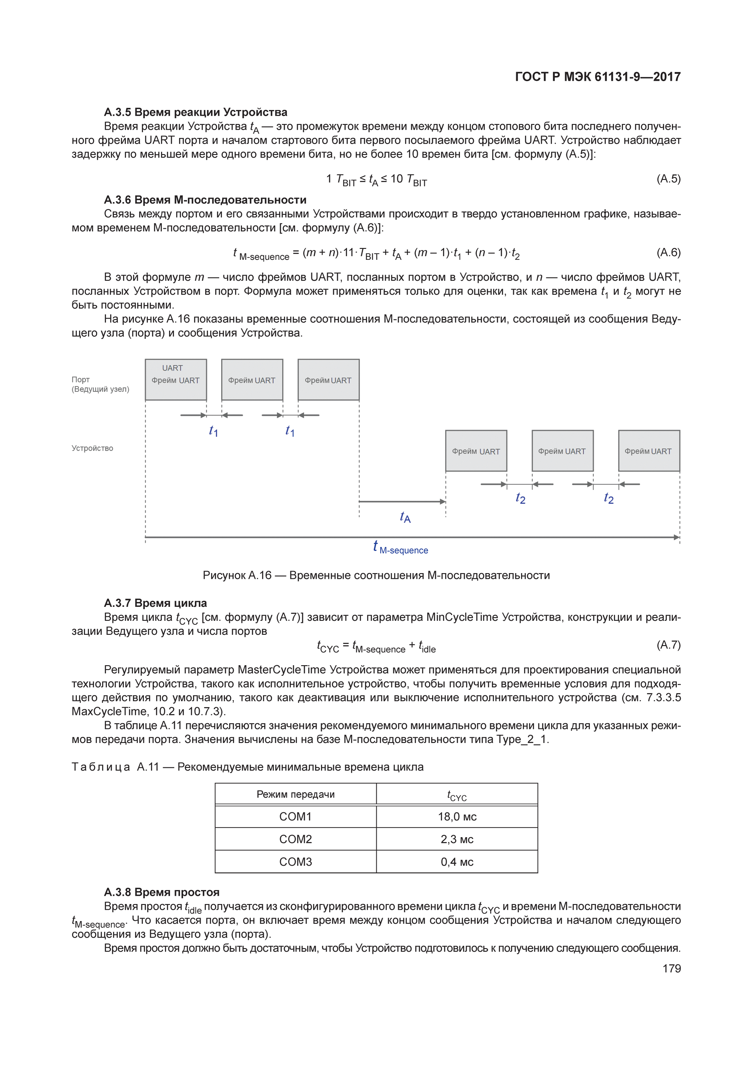 ГОСТ Р МЭК 61131-9-2017