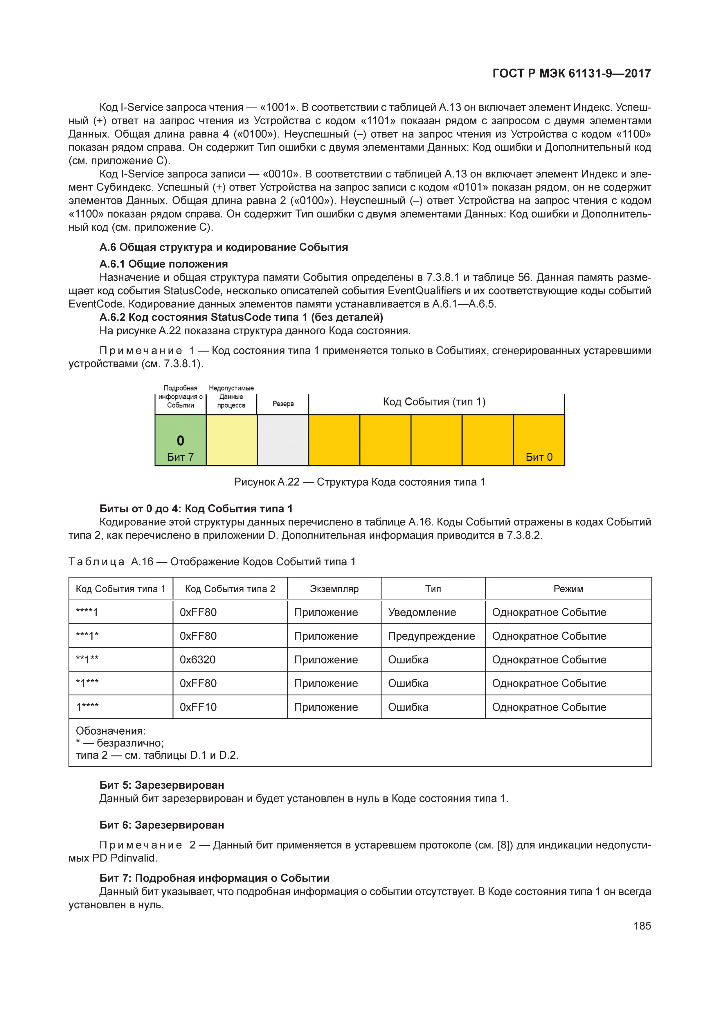 ГОСТ Р МЭК 61131-9-2017