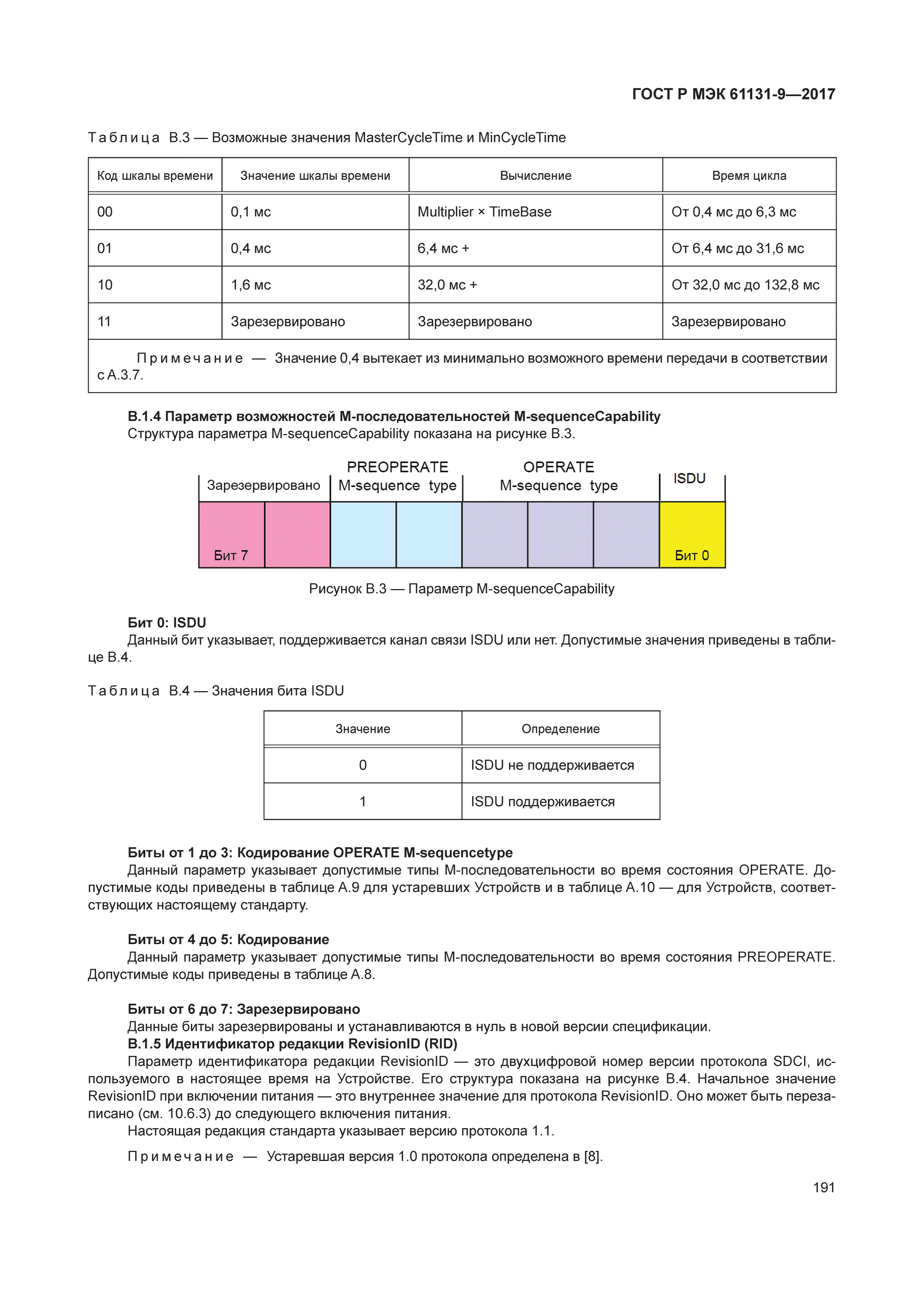 ГОСТ Р МЭК 61131-9-2017