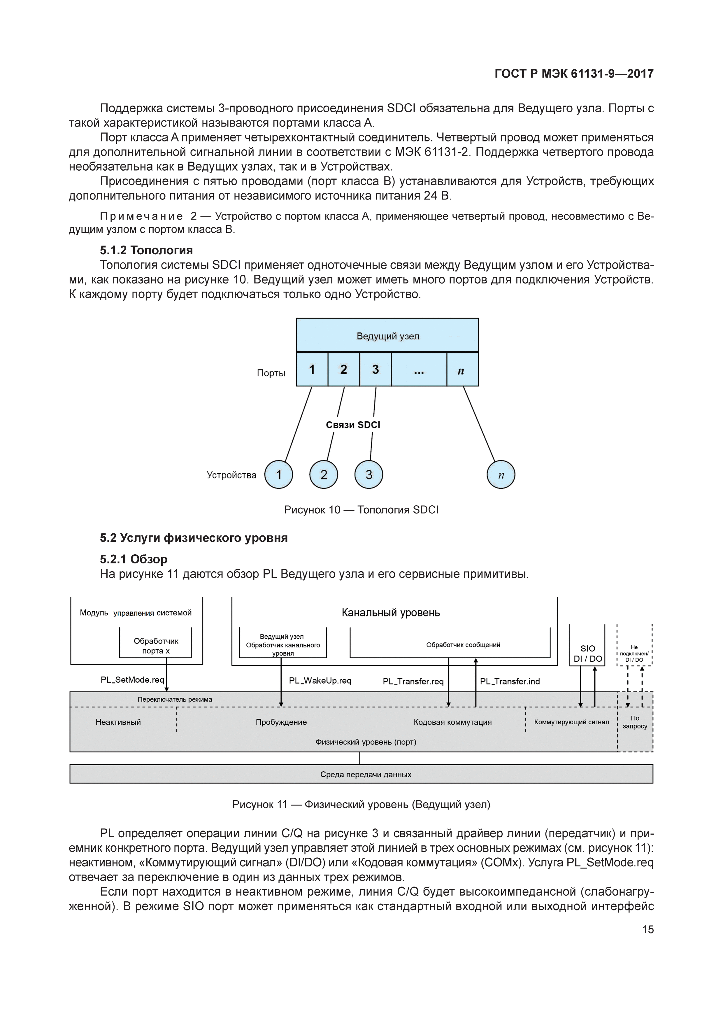 ГОСТ Р МЭК 61131-9-2017