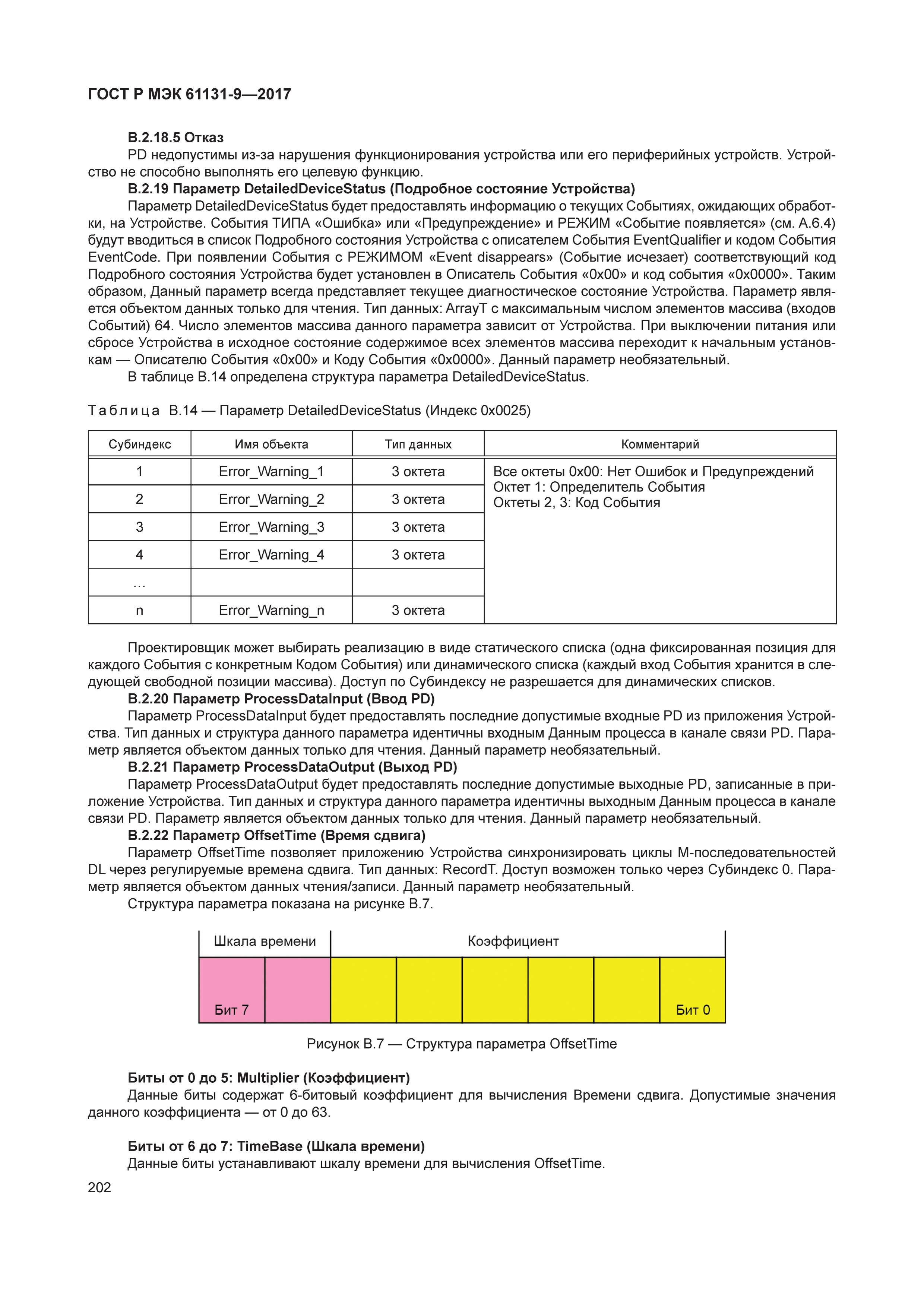 ГОСТ Р МЭК 61131-9-2017