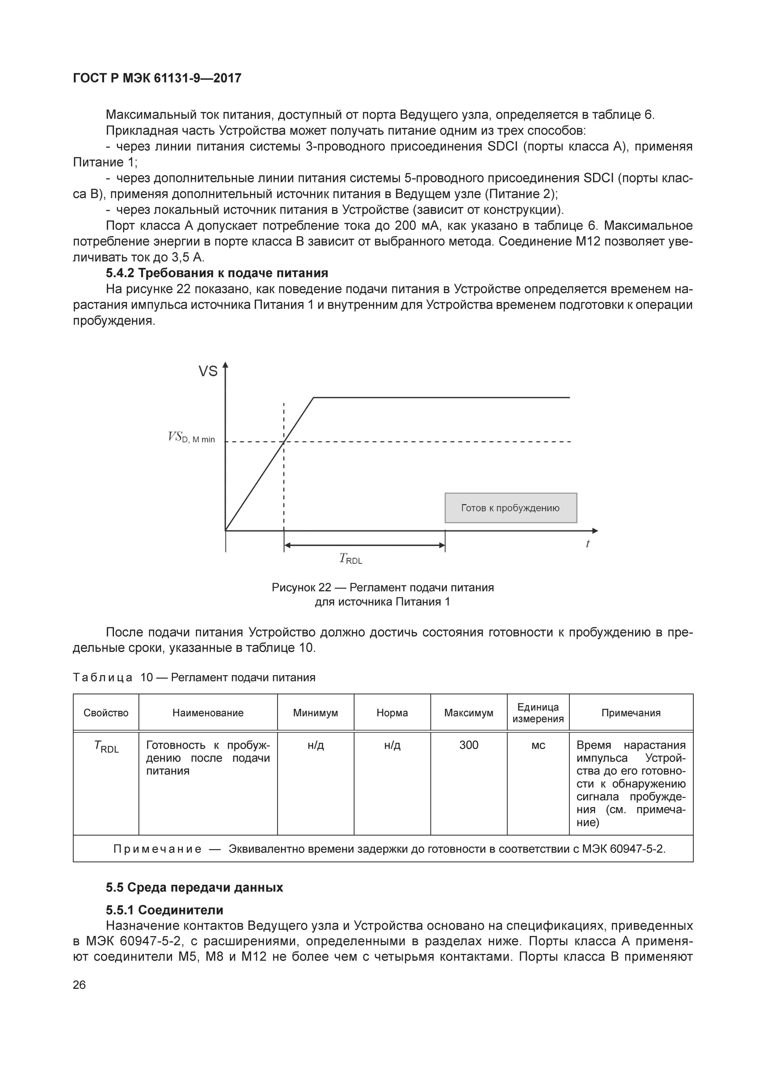 ГОСТ Р МЭК 61131-9-2017
