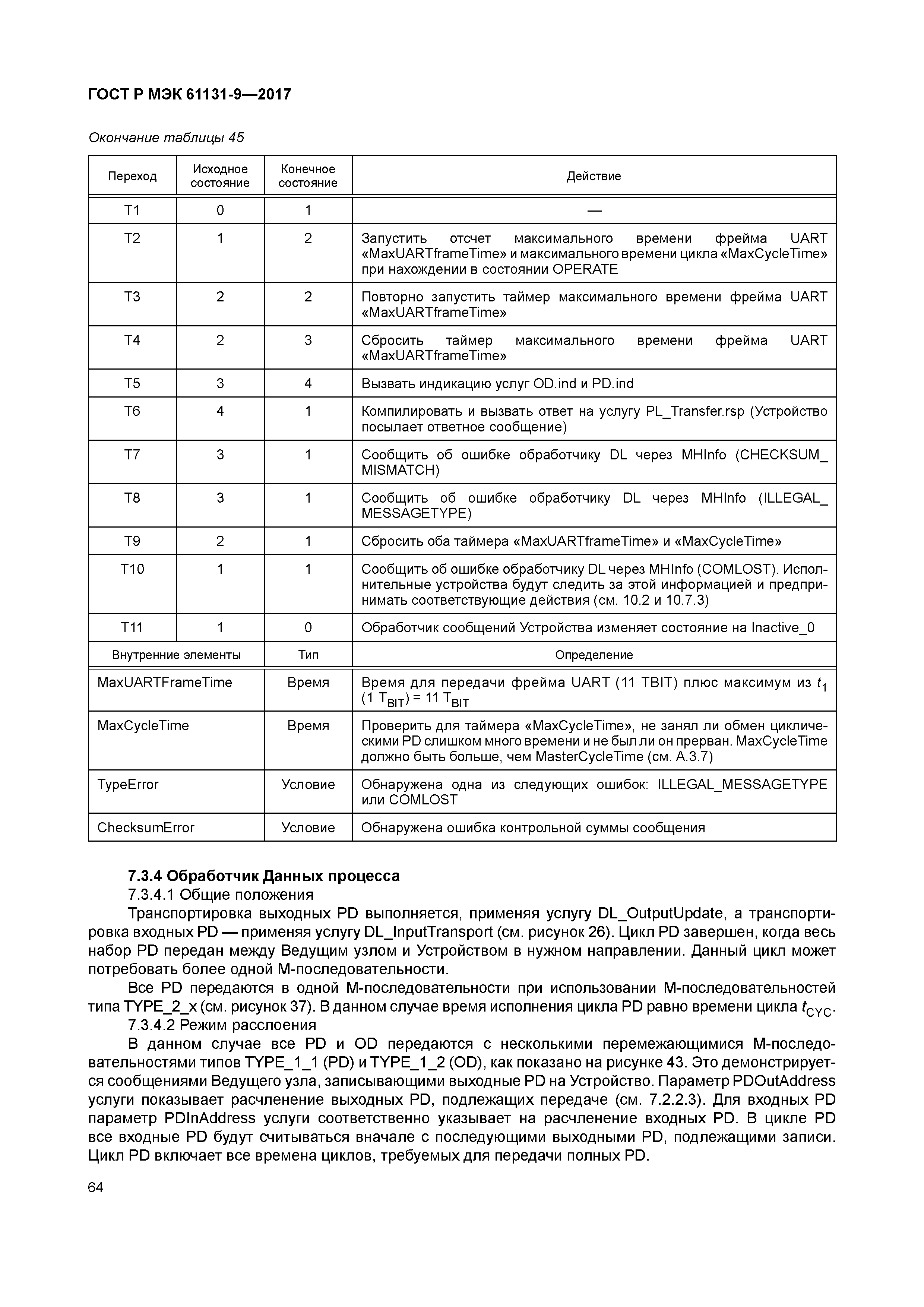 ГОСТ Р МЭК 61131-9-2017