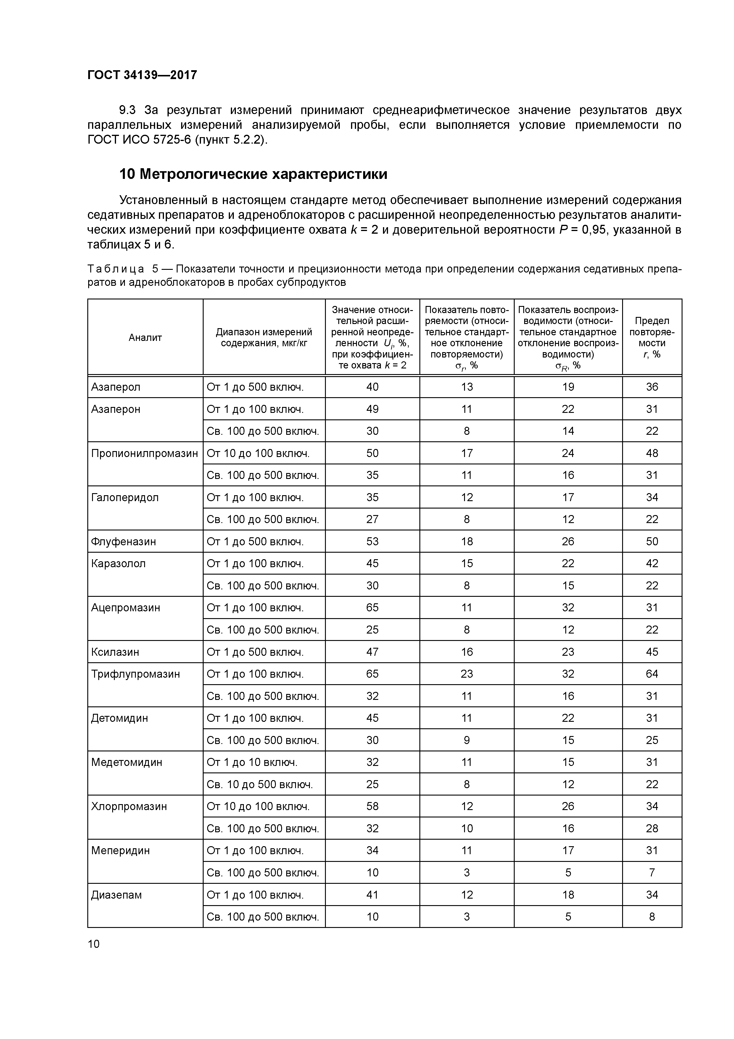 ГОСТ 34139-2017