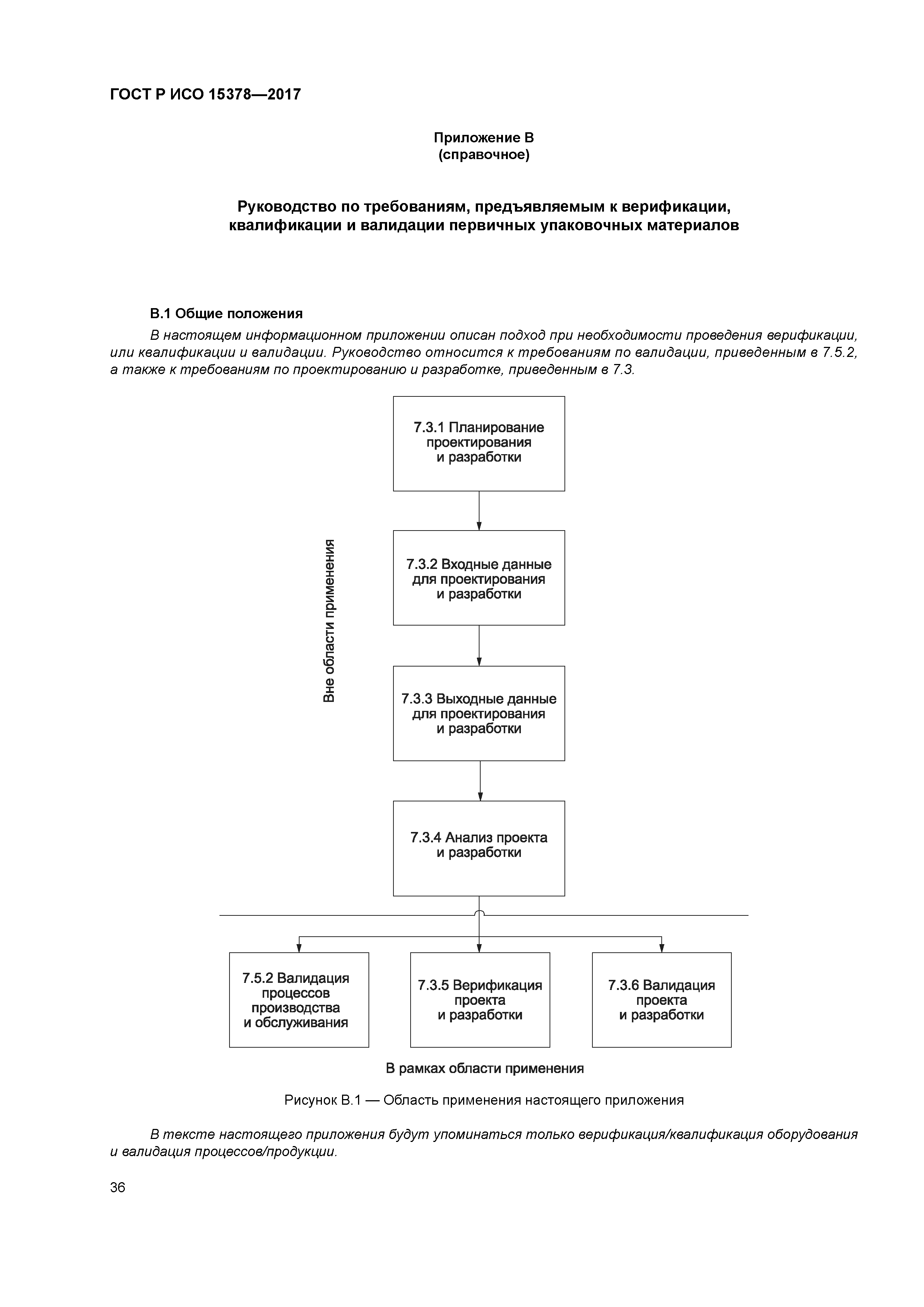 ГОСТ Р ИСО 15378-2017