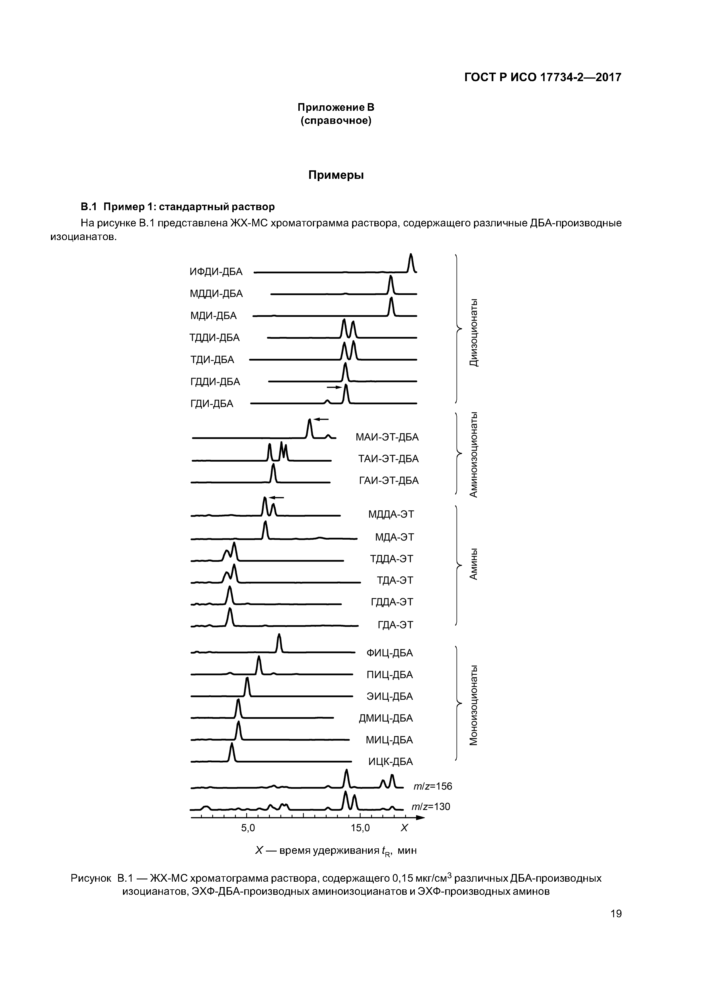 ГОСТ Р ИСО 17734-2-2017