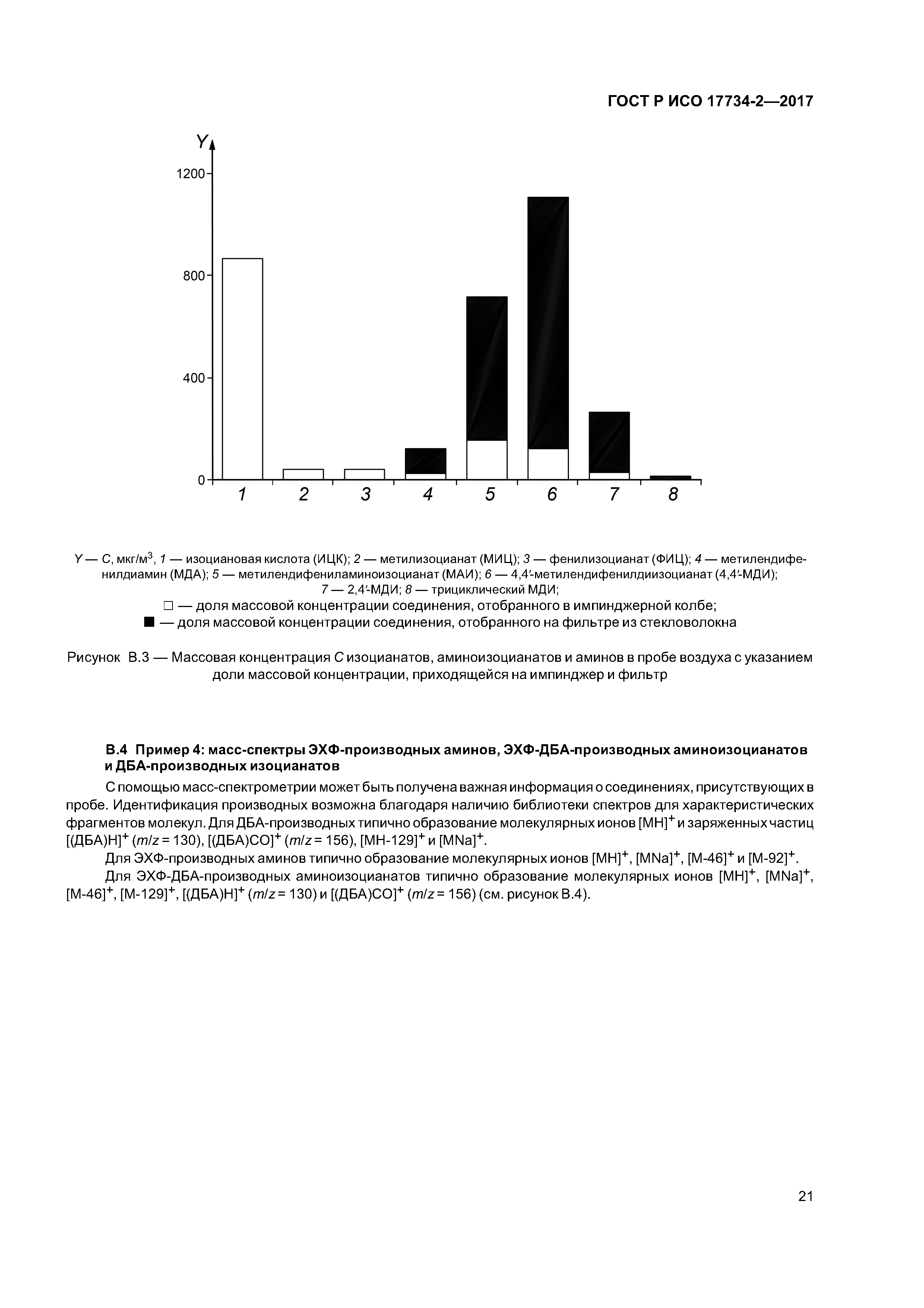 ГОСТ Р ИСО 17734-2-2017