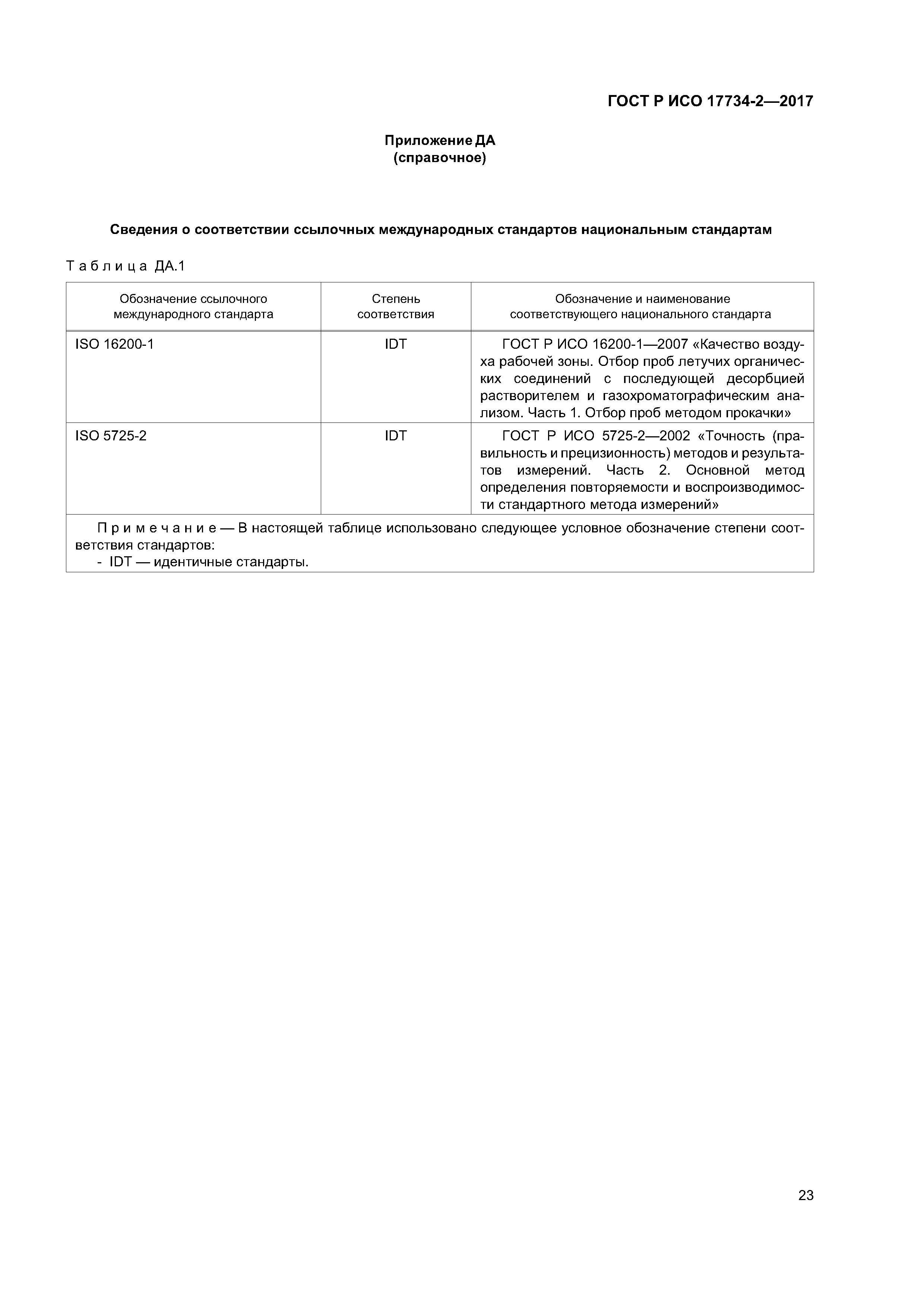 ГОСТ Р ИСО 17734-2-2017