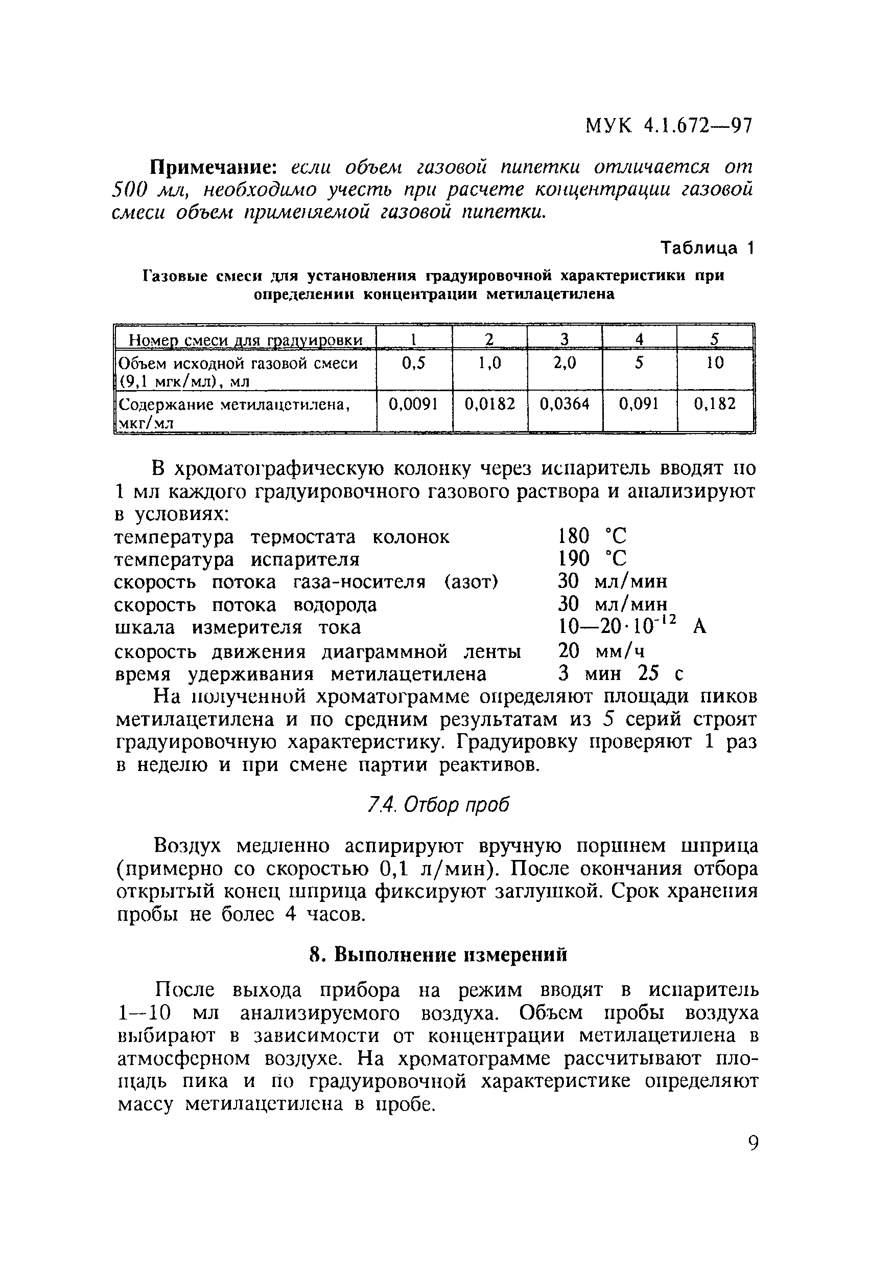 МУК 4.1.672-97