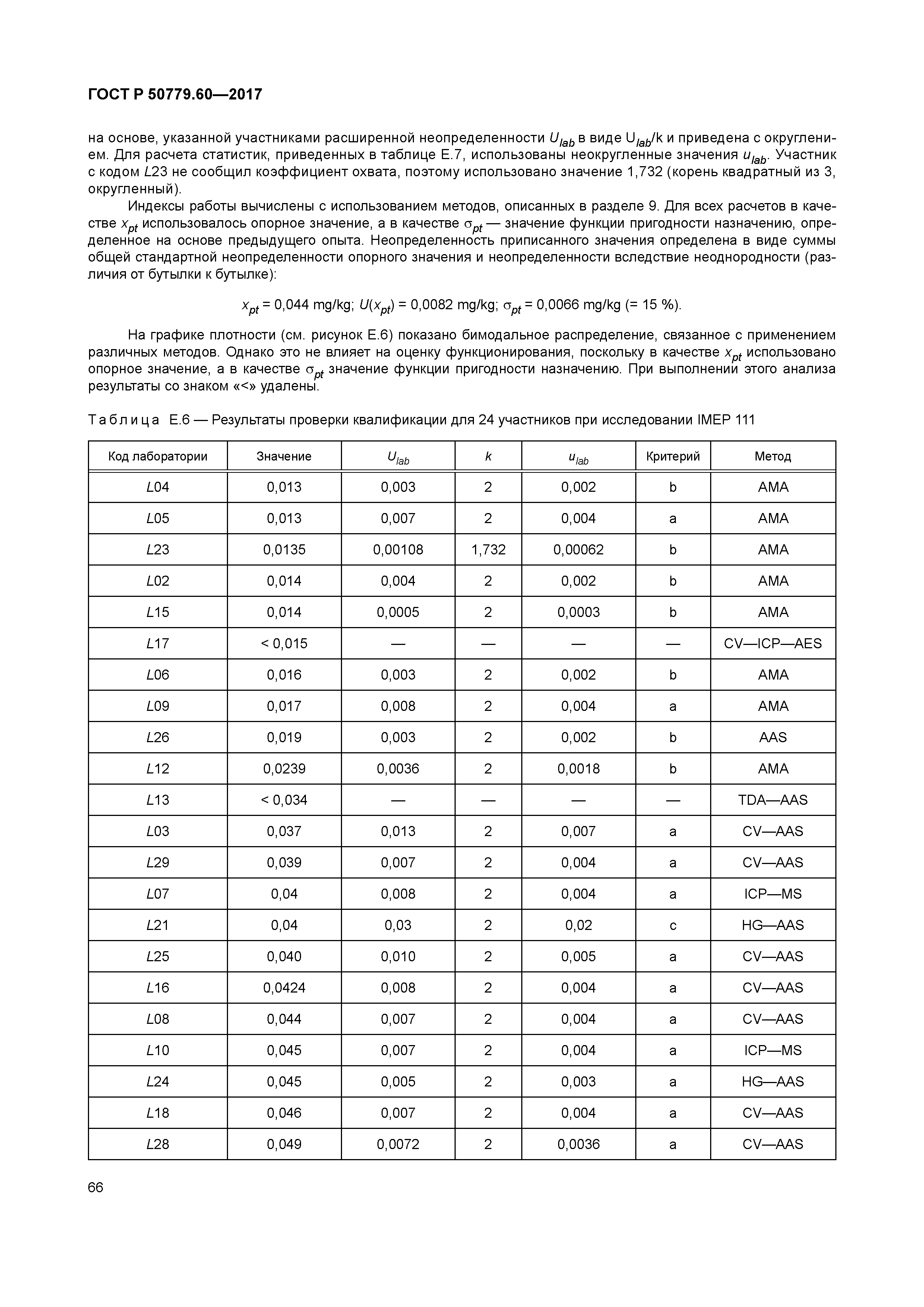 ГОСТ Р 50779.60-2017