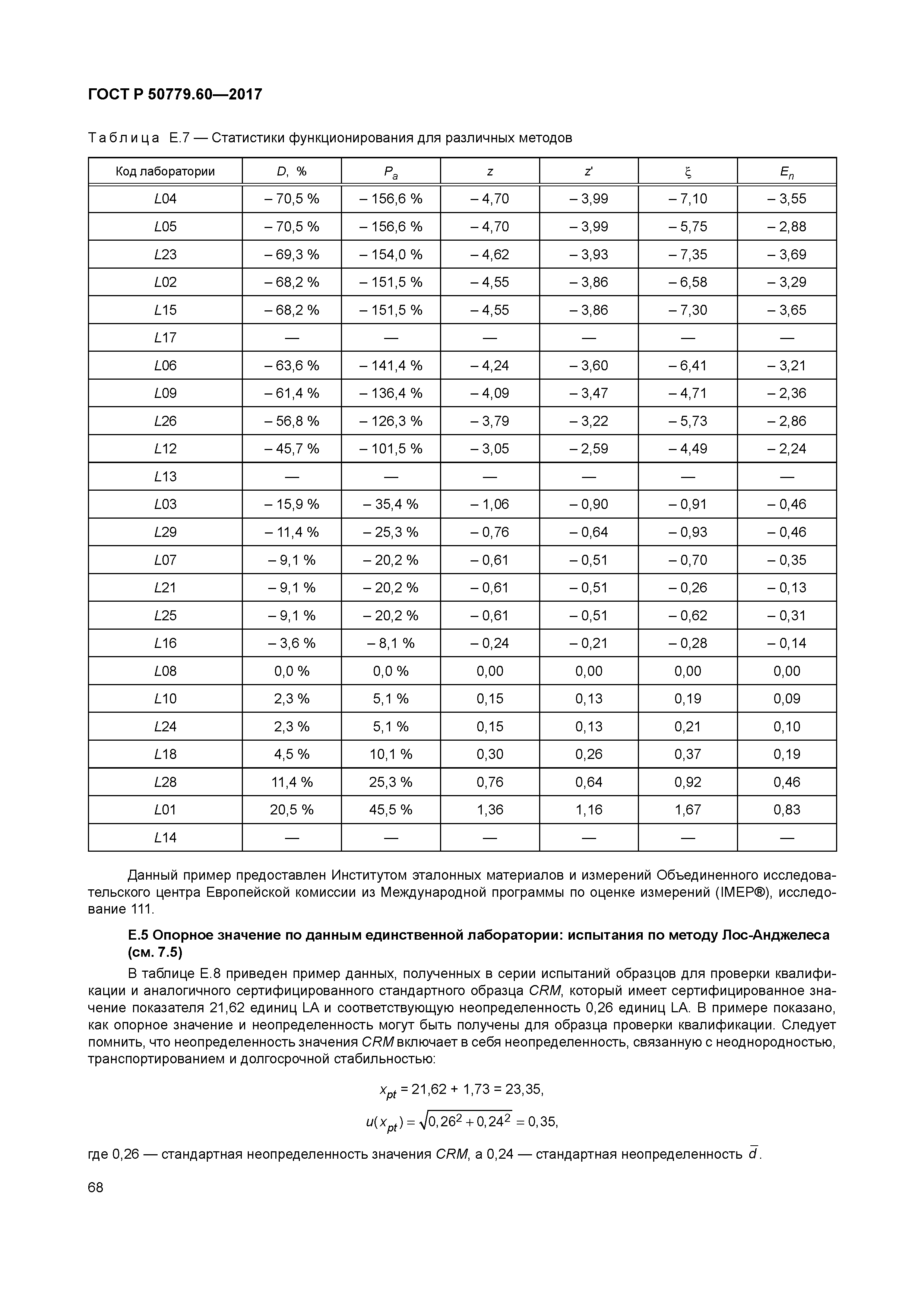 ГОСТ Р 50779.60-2017