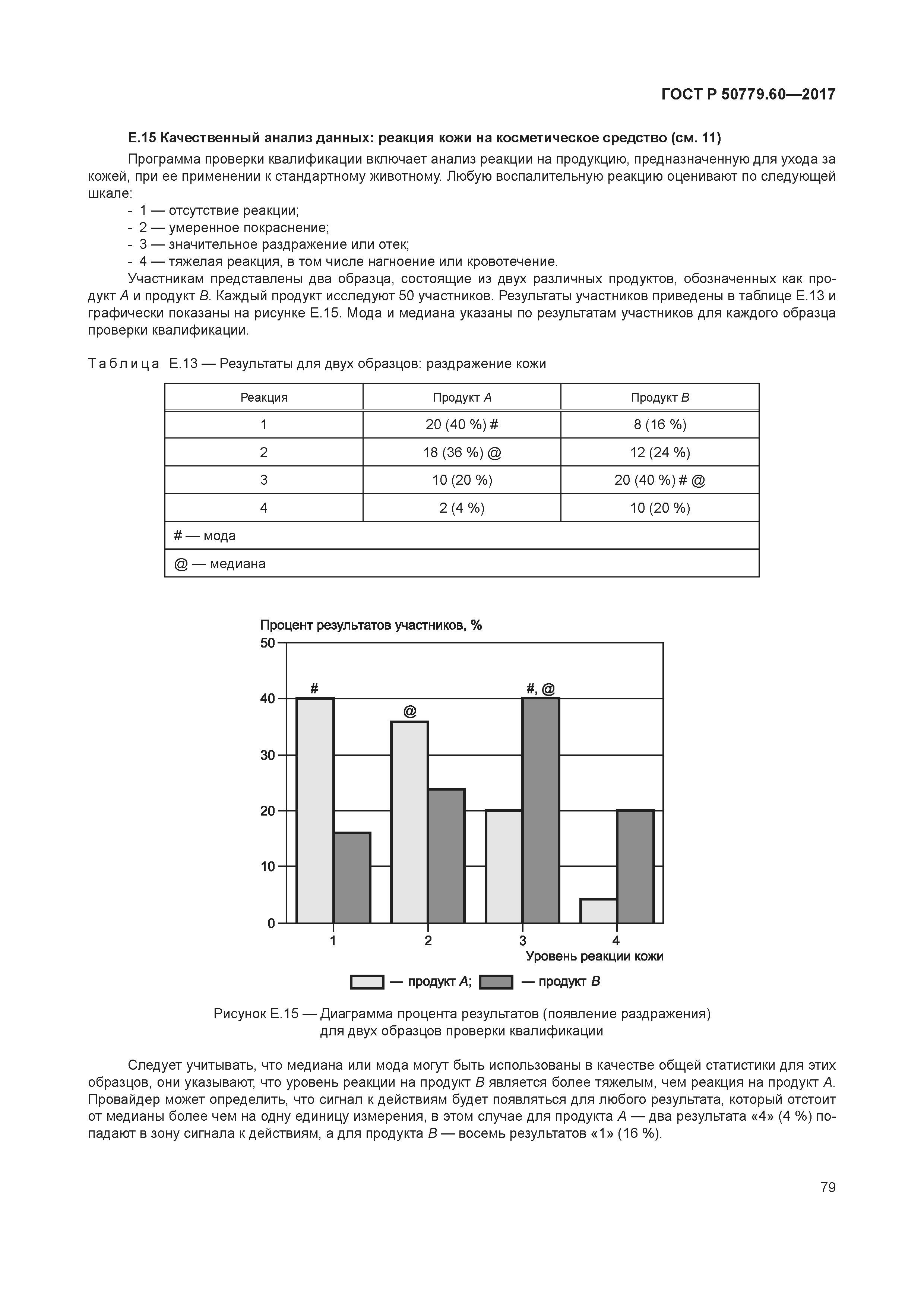 ГОСТ Р 50779.60-2017