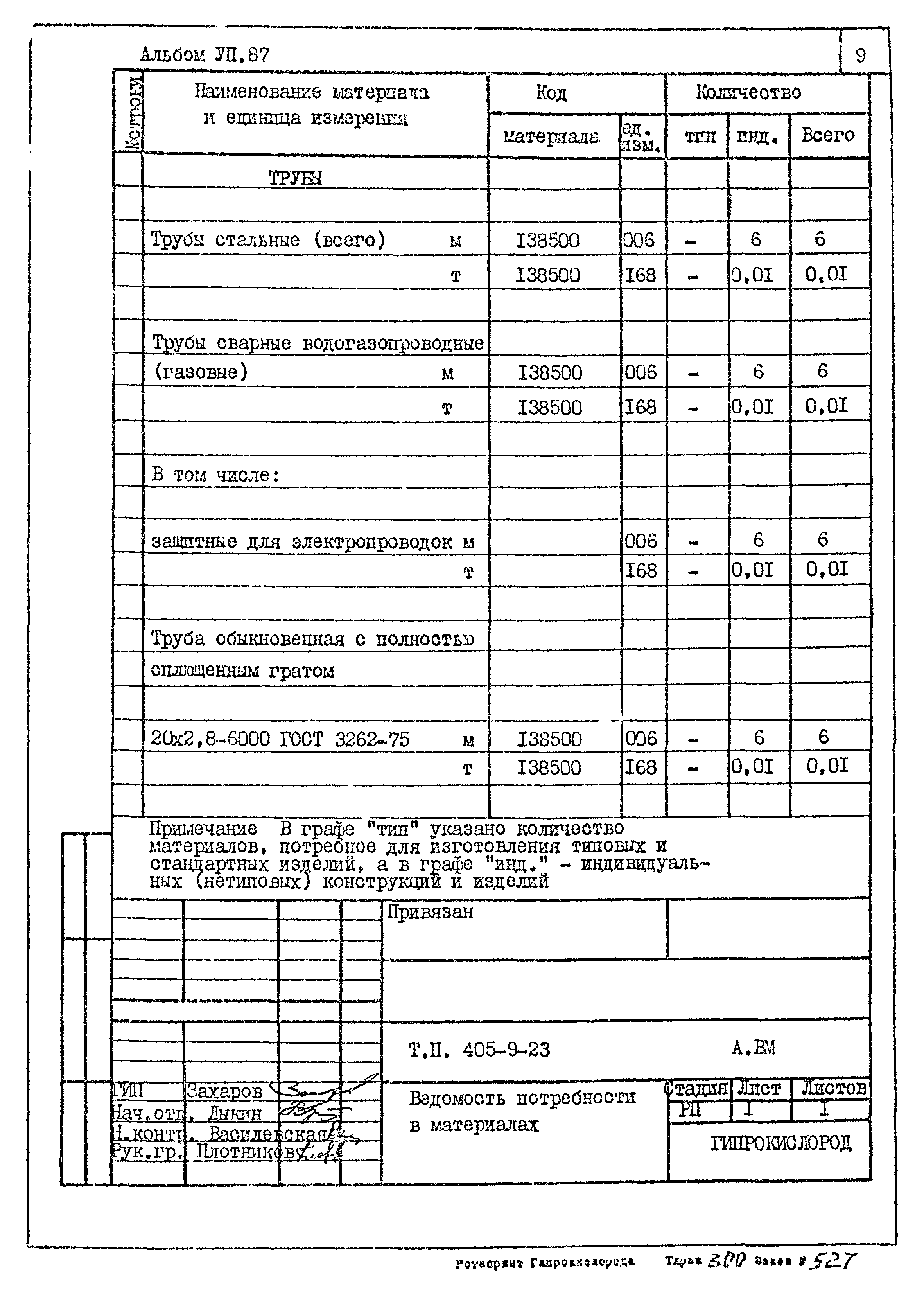 Типовой проект 405-9-23
