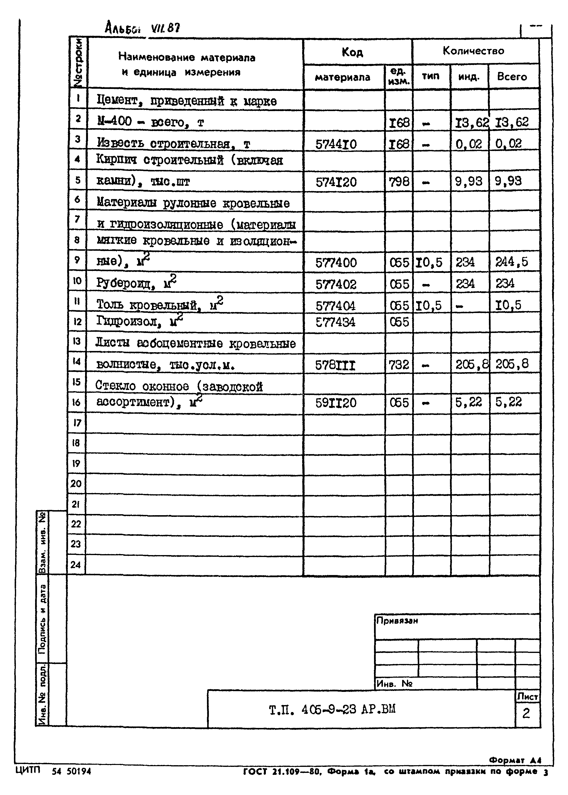 Типовой проект 405-9-23