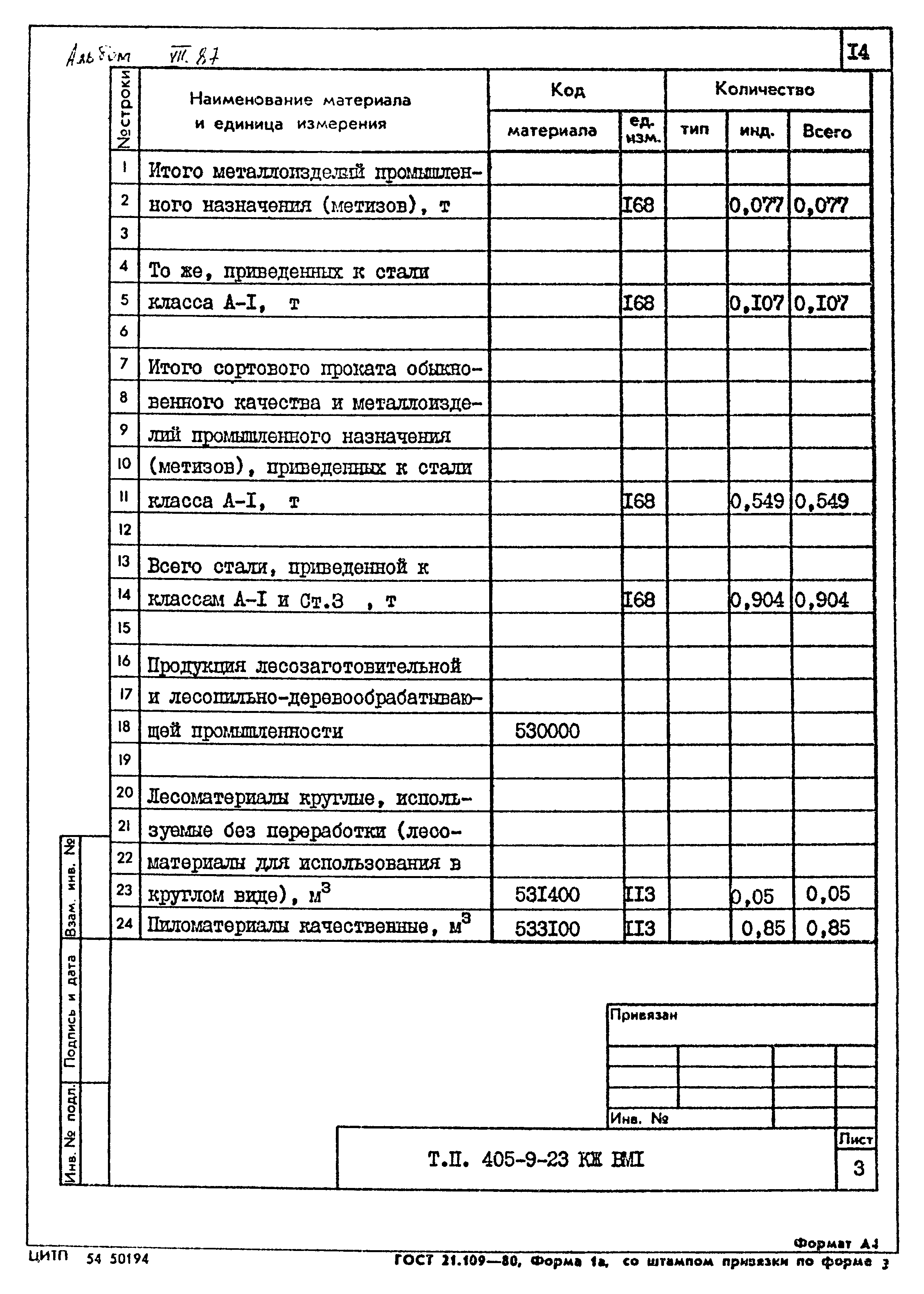 Типовой проект 405-9-23