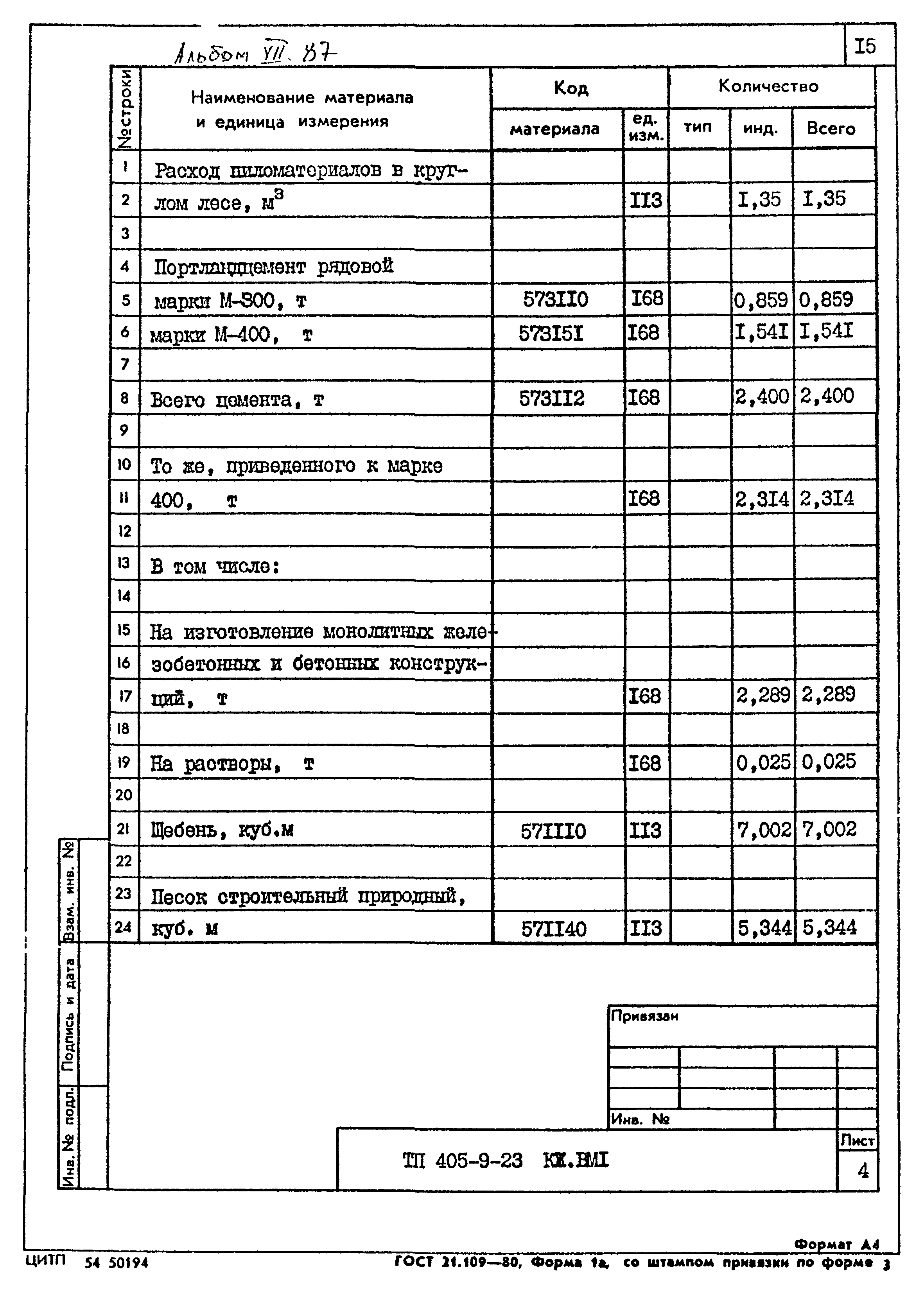 Типовой проект 405-9-23