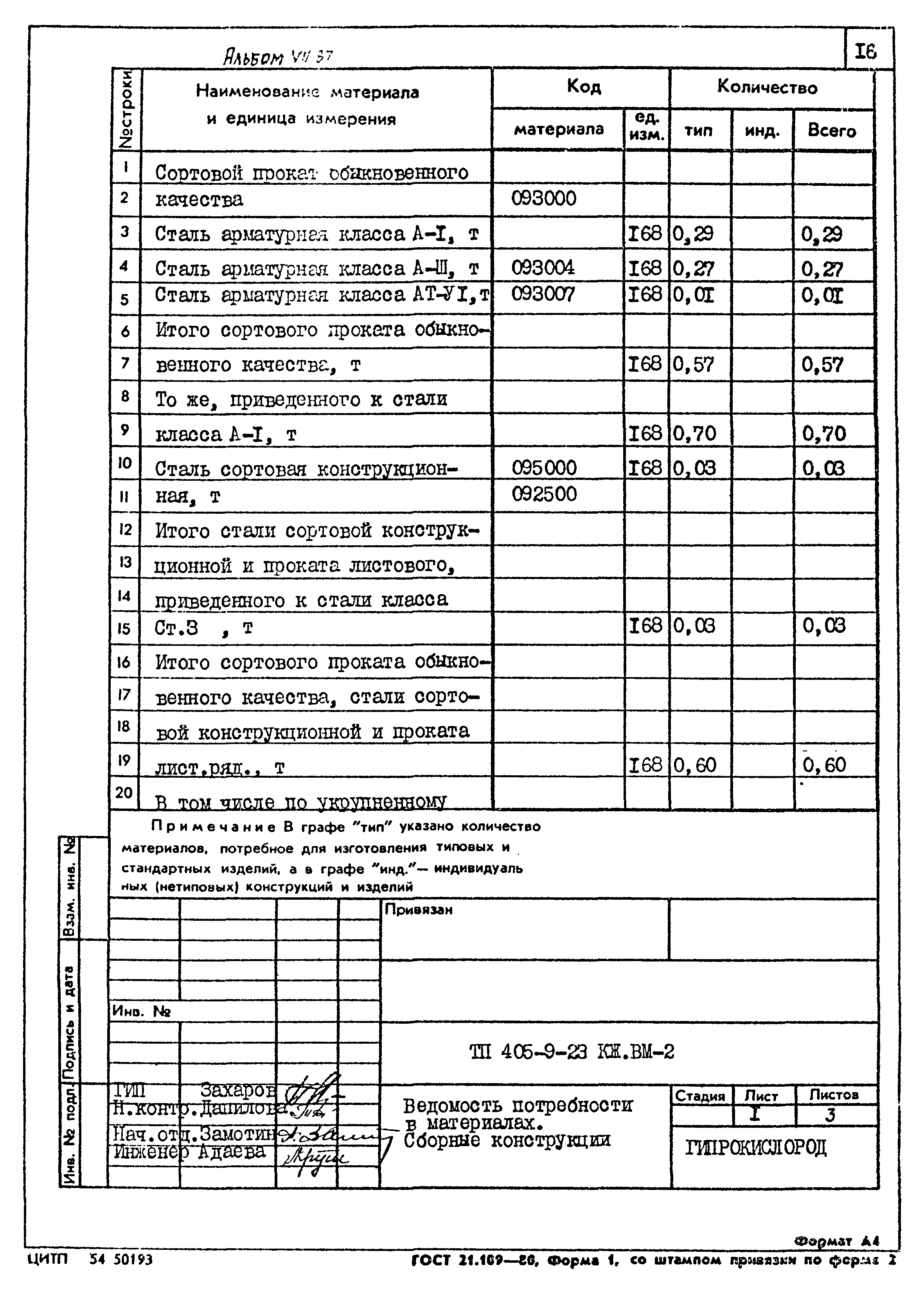 Типовой проект 405-9-23