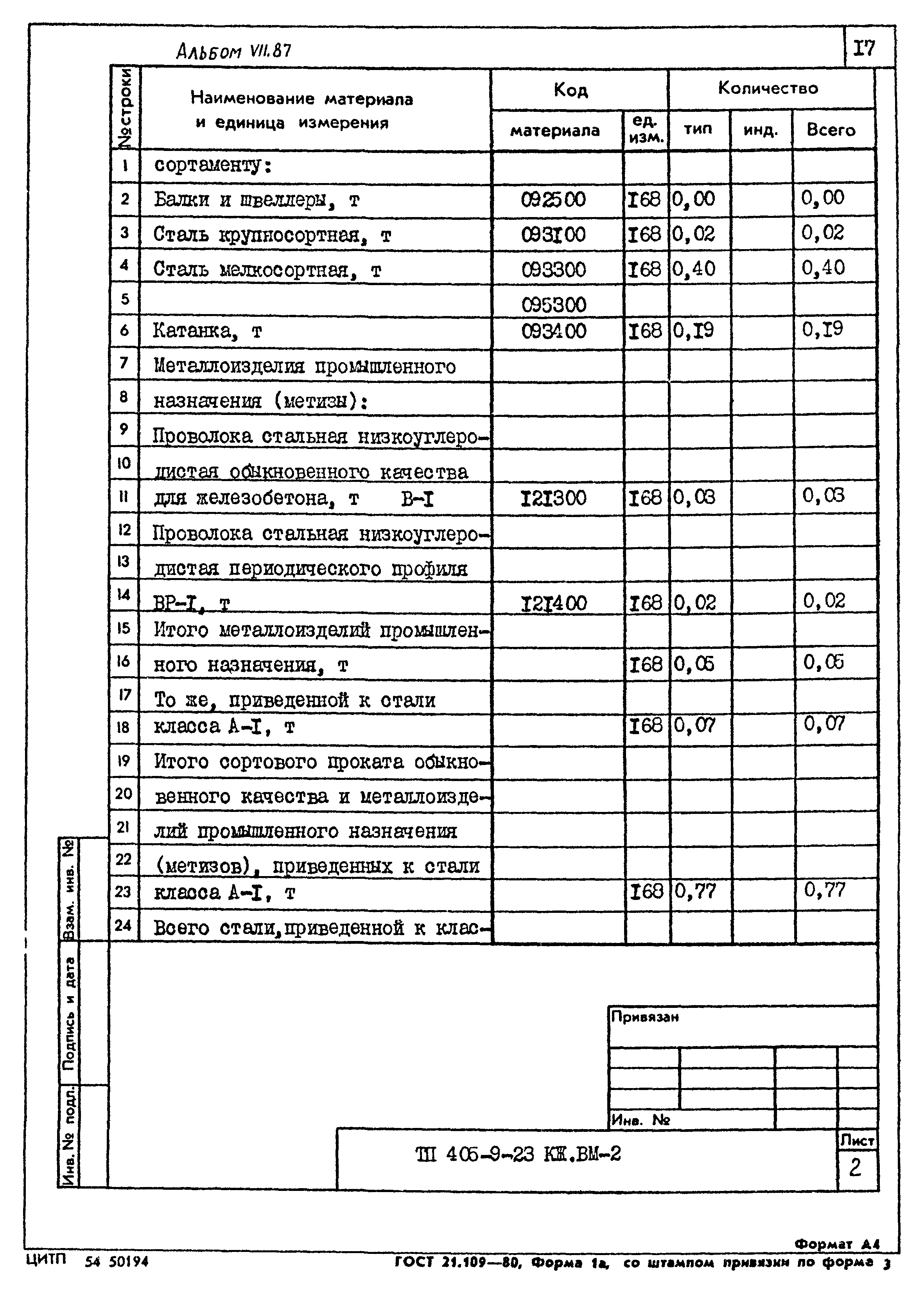 Типовой проект 405-9-23
