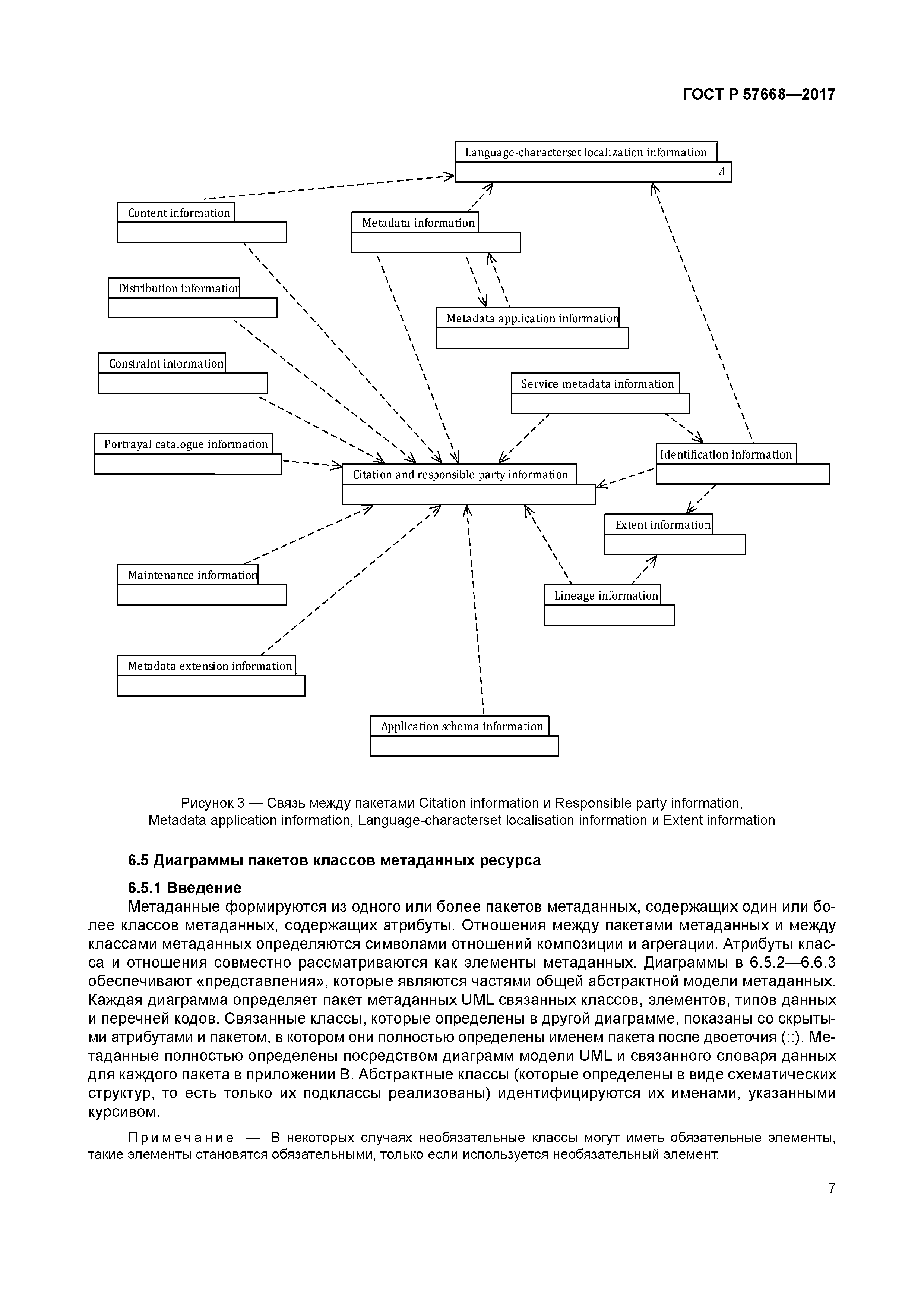 ГОСТ Р 57668-2017