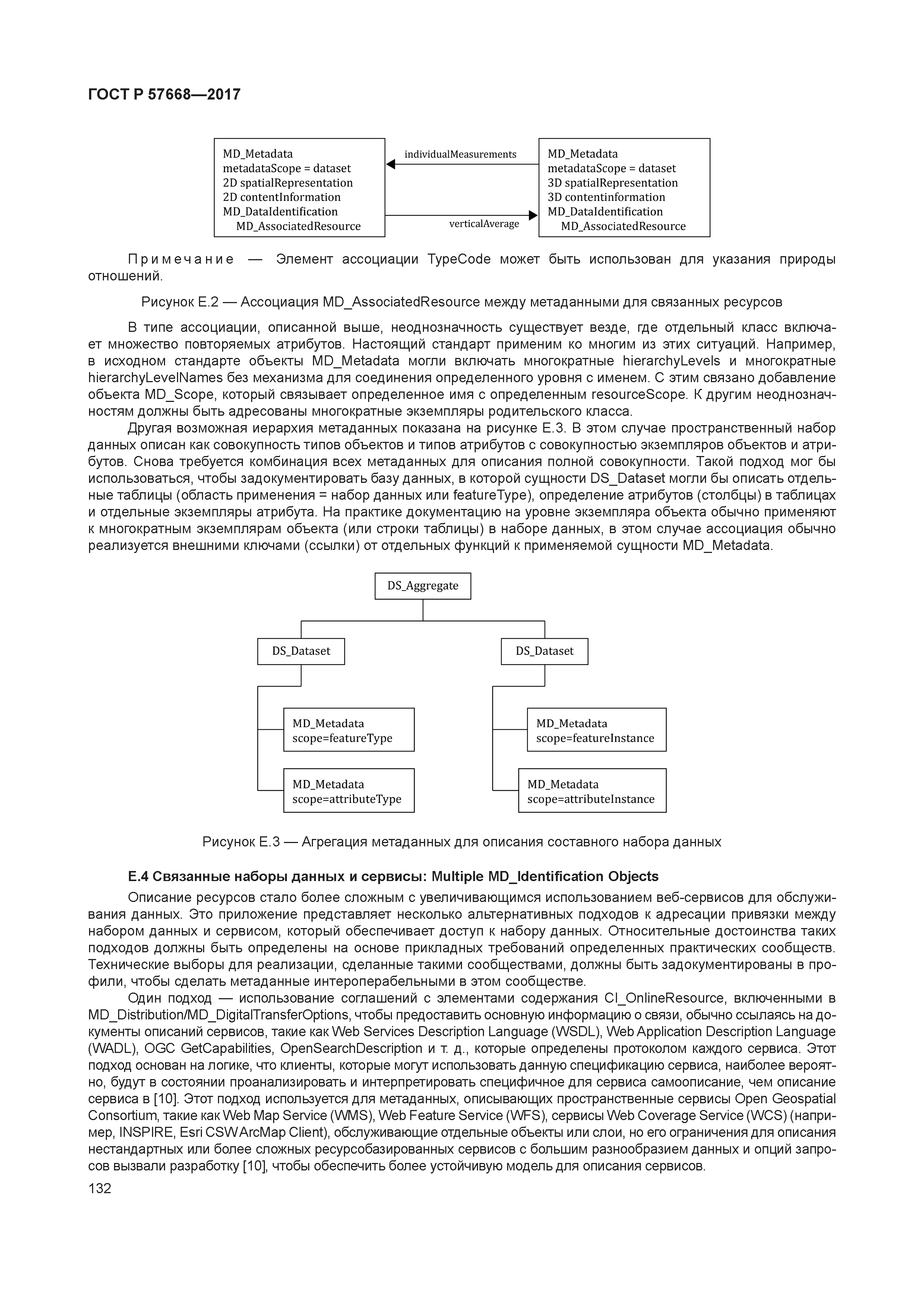 ГОСТ Р 57668-2017