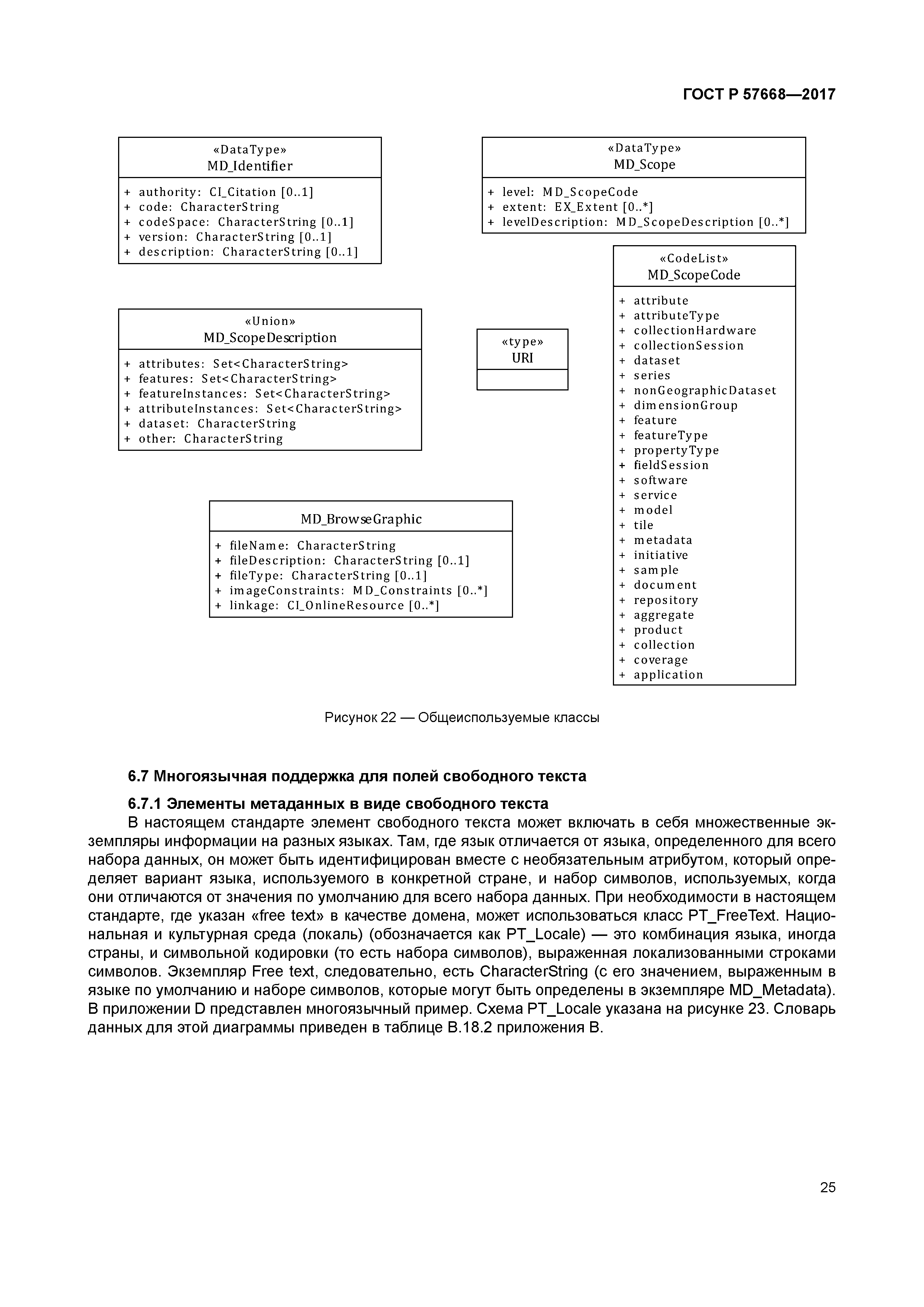 ГОСТ Р 57668-2017