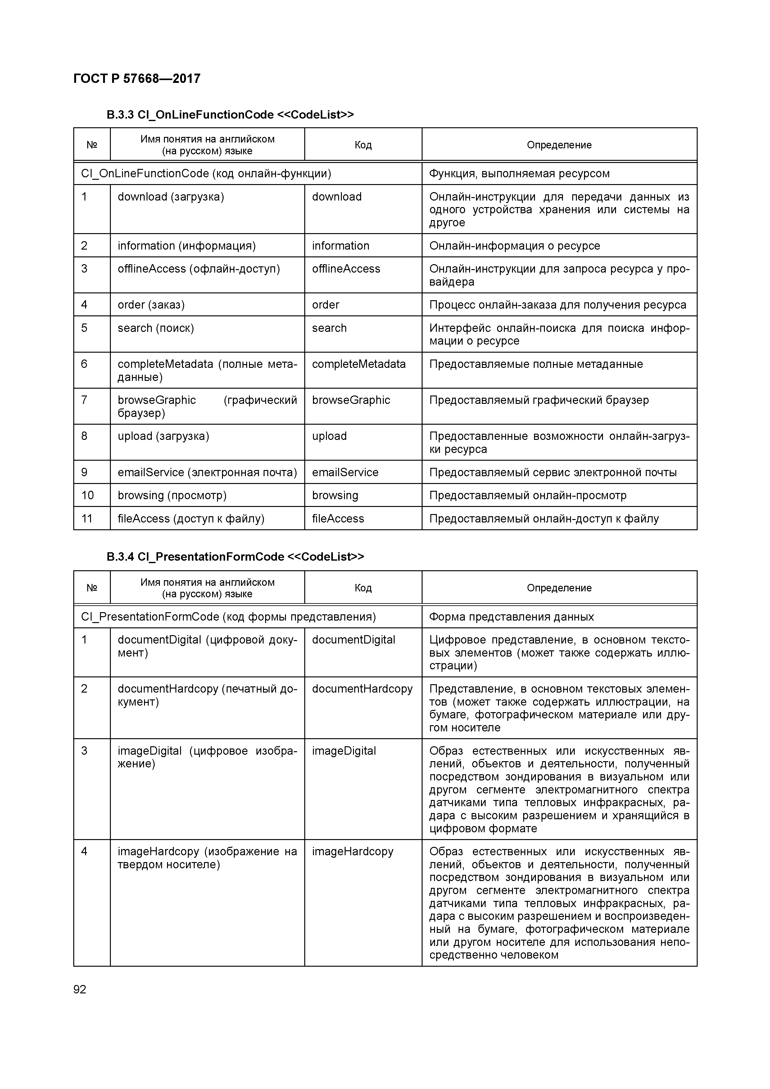 ГОСТ Р 57668-2017